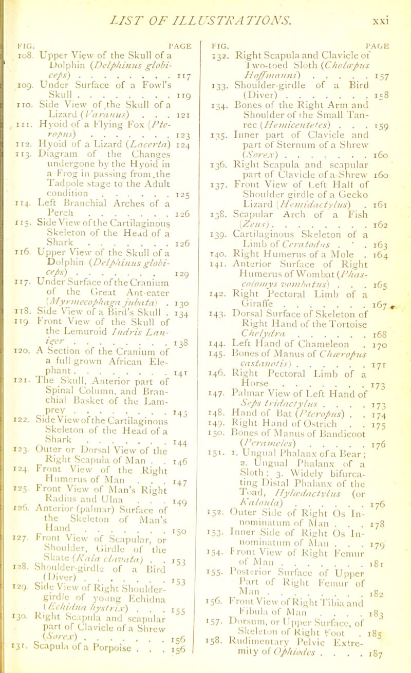 i ir, loS 109 110. III. T 12. 114. ir6 iry. 119, 123. 124 127, 138. 129, 131. r.ACE Upper View of the Skull of a Uolphin {Dclphinus globi- ceps) 117 Under Surface of a Fow l's Skull 119 Side View of,the Skull of a Lizard (/7?/-(t/^;('.s-) , . . 121 Hyoid of a b'lying Fo.\ [Ptc- ropns) 123 Hyoid of a Lizard {Lncei-tn) 124 Diagram of the Changes luidergone by the Hyoid in a Frog in passing from.the Tadpole stage to the Adidt condition 125 Left Branchial Arches of a Percli 126 Side View of the Cartilaginous Skeleton of the Head of a Shark 126 Upper View of the Skull of a Dolphin {Delf^'iiiLusglobi- ceps) 129 Under Surface of the Cranium of the CIreat Ant-eater ^ Myriinxophaga julHttii^ . 130 Side View of a Bird's Skidl . 134 Front View of the Skull of the Lemuroid 1 ndris Lan- Avr 138 A Section of the Cranium of a full grown African Ele- phant i^, The Skull, Anterior part of Spinal Coliunn. and Bran- chial Basket of the Lam- Prev 143 Side View of the Cartilaginous Skeleton of the Head of a , ^hark 14,^ (Juter or Dorsal View of the Right Scapula of Man . . 146 Front View of the Right Humerus of Man . . . 147 Front View of iMan's Right Kadius and Ulna , . . 149 Anteric;r fpalin ir) Siirfice of the Skeleton of Alan's 150 f'ronl View of Scapiil.ir, or Shoulder, IJirdle of the '>\m<i {/^nl'ii i:/,!7;:/ii) . . 153 Shoulder-girdle of a Bird (I'iver) Side View of Right Shoulder- girdle of young lichidna Uu /ii,/iiri fiys/ri.i) . . .155 kight Sc.ipula and scapular part of Clavicle of a Shrew '■''''■•) ,sr, Scapul.i of a Porpoise . . .136 PIG. TAt.E 132. Right Scapula and Clavicle of J wo-toed .Sloth {Cliclicpus PI off'niaJuii') 157 133. Shoulder-girdle of a Bird (Diver) i;8 134. Bones of the Right Arm and Shoulder of ihe Small 'I'an- rec {Heiiiicentt'tcs) . . . 159 135. Inner part of Cla\'icle and part of Sternum of a Shrew (Sorex) 160 136. Ivight Scapula and scapular part of Clavicle of a .Shrew 160 137. Front View of Left Half of .Shoulder girdle of a Gecko Lizard [Hfiniiliu tyliis) . 161 13S. Scapular Arch of a Fish [Zciis) 162 139. Cartilaginous Skeleton of a Limb of Ovv7i'f;<//(i- . • . 163 140. Right Hunieru.s of a Mole . 364 141. Anterior Surface of Right H umerus of Wombat {l'!uis- colniiiys ziiiinli(itiis) . . . 165 142. Right Pectoral Limb of a (iirafife 167,. 143. Llor.sal Surface of Skeleton of Right FLind of the Tortoise Chrlycira 16S 144. Left Hand of Chameleon . 170 145. Bones of Manus of Chan-opus ciistatiotix] 171 146. Right Pectoral Limb of a Horse 173 147. Palmar View of Left Hand of Sips tn'iinctylus . . . .173 14S. Hand of Bat (/Vr;-,'//«) , , 174 140. Right Hand of Ostrich . . 175 150. Bones of Manus of Bandicoot (/\-nn>n-/rs) 176 151- I- Lingual Phalan.vofa Bear; 2. Ungual Phalan.x of a Sloth : 3. Widely bifurca- ting Distal Phalan.\ of the 'J'nad, llylcfdactxliis (or Kalniita) 176 152. Outer Siile of Right (Js In- nominatum of Man . , . 178 153. Liner Side of Right (Js Li- nomiiiatum of M.iii . , . 179 134. I'l-ont View of Right l-'cniur 1 '^'aii . . . . . , iSi 155. I'ostM-ior Si irlacc of Upper Part of Right h'einur of M^in . . : ,g. 15'''- I' rout View of Right Tibia and 1' ibiila of Man . . . .181 157. Dorsum, or I'liper Siirfac./, of Skeleton of Kight !''ont . 185 158. Riidiiiicntary i'elvic IC.xtrc- mity or('//;/',),^ci- . . . . 1S7
