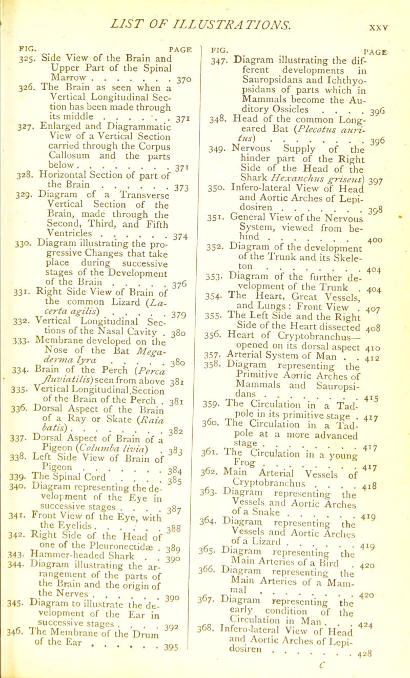 XXV 370 371 37' FIG. PAGE 325. Side View of the Brain and Upper Part of the Spinal Marrow 326. The Brain as seen when a Vertical Longitudinal Sec- tion has been made through its middle . . . . . . 327. Enlarged and Diagrammatic View of a Vertical Section carried through the Corpus Callosum and the parts below 328. Horizontal Section of part of the Brain 373 329. Diagram of a Transverse Vertical Section of the Brain, made through the Second, Third, and Fifth Ventricles 374 330. Diagram illustrating the pro- gressive Changes that take place during successive stages of the Development of the Brain 376 331. Right Side View of Brain of the common Lizard {La- certa agilis) 37g Vertical Longitudinal Sec- tions of the Nasal Cavity . 380 Membrane developed on the Nose of the Bat Mega- derma lyra 380 Brain of the Perch (Perca JZuvintih'sjseen from above 381 Vertical Longitudinal,Section of the Brain of the Perch 336. Dorsal Aspect of the Braiti of a Ray or Skate (I^ata bat is) Dorsal Aspect of Brain of a Pigeon {Columla livia) Left Side View of Brain of Pigeon .... 339- The Spinal Cord . . '. \ 340. Diagram representing the de- velopment of the Eye in successive stages .... Front View of the Eye, witli the Eyelids Right Side of the Head of one of the Plcuronectid.-E Hammer-headed Shark . Diagram illustrating the ar- rangement of the parts of the Brain and the origin of the Nerves Diagram to illustrate t'he d vclopment of the Ear successive stages . 346. The Membrane of the Drum of the Ear , . . 332- 333- 334- 335- 337- 338. 341- 342- 343- 344- 345- 381 382 383 384 385 387 388 389 390 390 392 395 396 396 f'G. PAGE 347. Diagram illustrating the dif- ferent developments in Sauropsidans and Ichthyo- psidans of parts which in Mammals become the Au- ditory Ossicles .... 348. Head of the common Long- eared Bat (Plecotns auri- tiis) 349. Nervous Supply of the hinder part of the Right Side of the Head of the Shark Hexanchns griseus) 397 350. Infero-lateral View of Head and Aortic Arches of Lepi- dosiren 3^3 351. General View of the Nervous System, viewed from be- 400 352. Diagram of the development of the Trunk and its Skele- ton J 353- Diagram of the further de- velopment of the Trunk . 404 354- The Heart, Gre.at Vessels, and Lungs : Front View .407 355- The Left Side and the Right Side of the Heart dissected 408 356. Heart of Cryptobranchus— opened on its dorsal aspect 410 . Arterial System of Man . . Diagram representing the Primitive Aoriic Arches of Mammals and Sauropsi- dans The Circulation in a Tad- pole in its primitive stage . The Circulation in a Tad- pole at a more advanced stage . The Circulation Frog Main Arterial Vessels ' of Cryptobranchus . . . .418 Diagram representing the Vessels and Aortic Arches of a Snake Diagram representing the Vessels and Aortic Arches of a Lizard Diagram representing the Main Arteries of a Bird Diagram representing the Main Arteries of a Mam- mal Diagram representing the e.irly condition of the Circulation in Man . Infero-lateral View of He.aci anri Aortic Arches of J,cpi- Qosiren ... . 42 C 357 358 359 360, 361. 362. 363. 364- 365. 366. 367- 368. HI a young 412 415 417 417 417 419 420 420 424