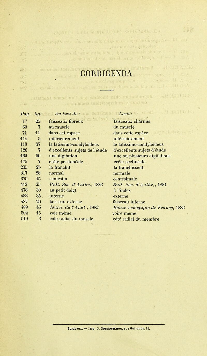 GORRIGENDA Pag. lig. Au lieu de : Lisez : 17 25 faisceaux fibreux faisceaux charnus 60 7 au muscle du muscle 71 11 dans cet espace dans cette espèce 114 5 intérieurement inférieurement 118 37 la latissimo-condyloïdeus le latissimo-condyloïdeus 126 7 d'excellents sujets de l'étude d'excellents sujets d'étude 169 30 une digitation une ou plusieurs digitations 175 7 crête peritonéale crête pectinéale 235 25 la franchit la franchissent 317 28 normal normale 375 15 centesim centésimale 413 25 Bull. Soc. d'Anthr., 1883 Bull. Soc. d'Anthr., 1884 478 30 au petit doigt à l'index 483 35 interne externe 487 26 faisceau externe faisceau interne 489 45 Journ. de l'Anat., 1883 Revue zoologique de France, 1883 502 15 voir même voire même 510 3 côté radial du muscle côté radial du membre Bordeaux, — Imp. G, Gounouilhou, rue Guiraudc, 11,