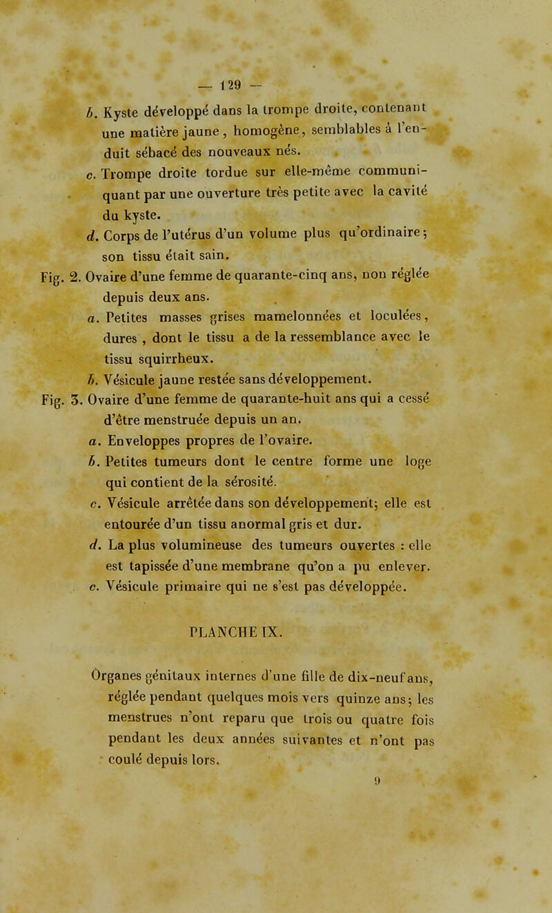 h. Kyste développé dans la trompe droite, contenant une matière jaune , homogène, semblables à l'en- duit sébacé des nouveaux nés. c. Trompe droite tordue sur elle-même communi- quant par une ouverture très petite avec la cavité du kyste. d. Corps de l'utérus d'un volume plus qu'ordinaire ; son tissu était sain. Fig. 2. Ovaire d'une femme de quarante-cinq ans, non réglée depuis deux ans. a. Petites masses grises mamelonnées et loculées, dures , dont le tissu a de la ressemblance avec le tissu squirrheux. h. Vésicule jaune restée sans développement. Fig. 3. Ovaire d'une femme de quarante-huit ans qui a cessé d'être menstruée depuis un an. a. Enveloppes propres de l'ovaire. h. Petites tumeurs dont le centre forme une loge qui contient de la sérosité. e. Vésicule arrêtée dans son développement; elle est entourée d'un tissu anormal gris et dur. d. La plus volumineuse des tumeurs ouvertes : elle est tapissée d'une membrane qu'on a pu enlever. c. Vésicule primaire qui ne s'est pas développée. PLANCHE IX. Organes génitaux internes d'une fille de dix-neuf aas, réglée pendant quelques mois vers quinze ans; les menstrues n'ont reparu que trois ou quatre fois pendant les deux années suivantes et n'ont pas coulé depuis lors. 9