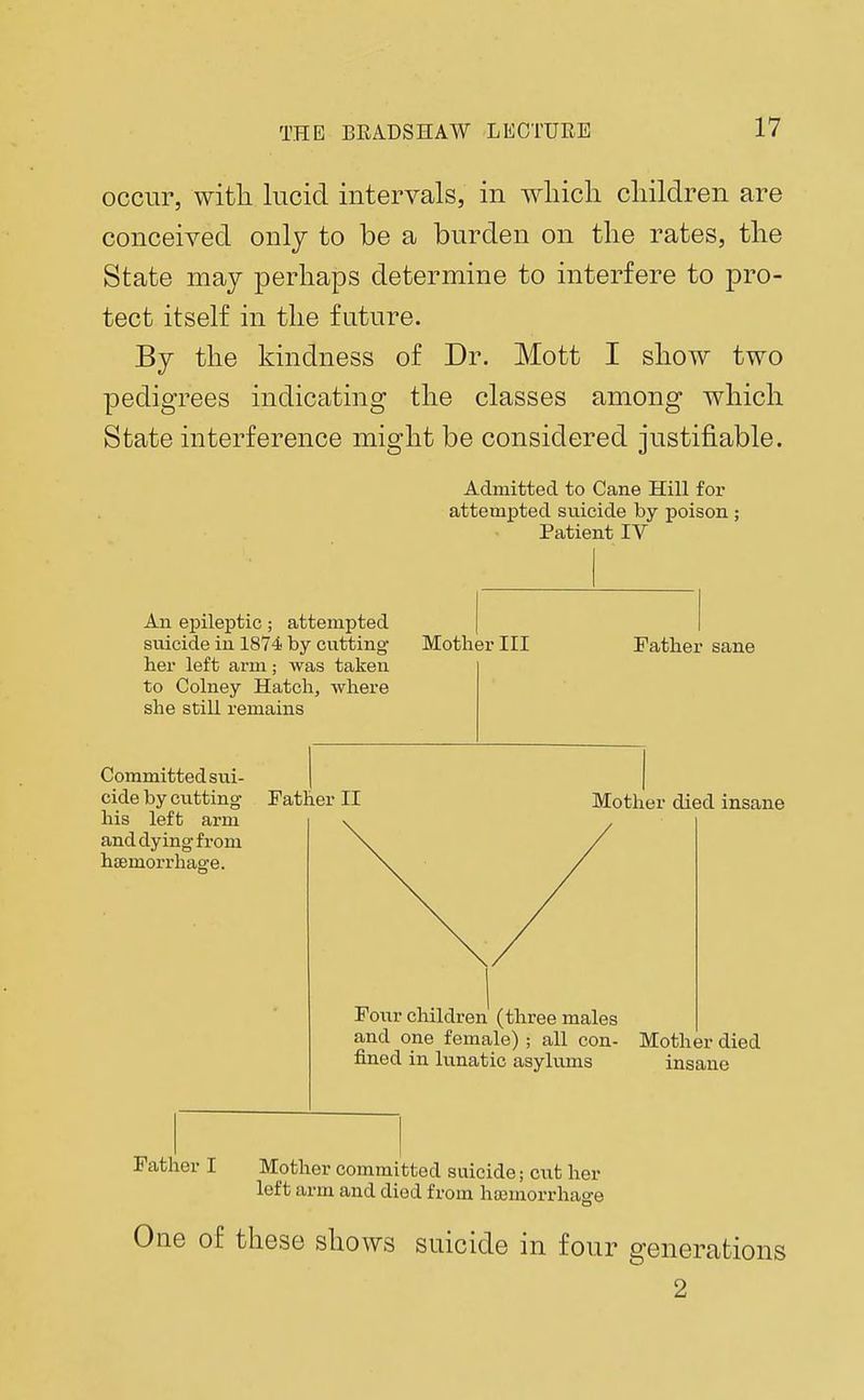 occur, with lucid intervals, in which children are conceived only to be a burden on the rates, the State may perhaps determine to interfere to pro- tect itself in the future. By the kindness of Dr. Mott I show two pedigrees indicating the classes among which State interference might be considered justifiable. Admitted to Cane Hill for attempted suicide by poison ; Patient IV An epileptic; attempted suicide in 1874 by cutting her left arm; was taken to Colney Hatch, where she still remains Mother III Father sane Committed sui- cide by cutting Father II his left arm and dying from haemorrhage. Mother died insane Four children (three males and one female) • all con- Mother died fined in lunatic asylums insane Father I Mother committed suicide; cut her left arm and died from haemorrhage One of these shows suicide in four generations 2