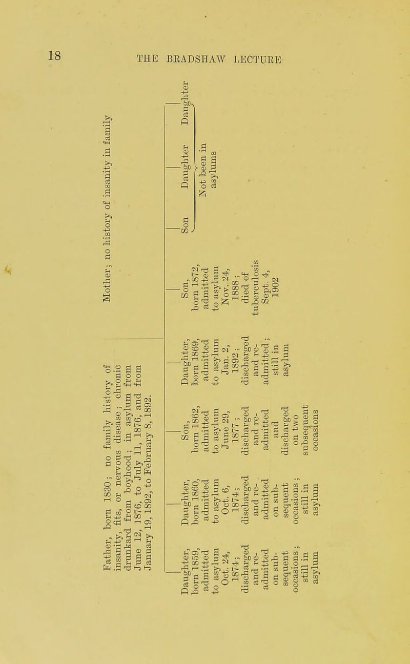 THE BEADSHAW LUCTUKE 3 •ji 3 o o 3 CD o >=2 a a o o t-t t-i ^ £ 02 3 CD CO o 3 3 O H .„ 0) O 3 CO CO n 1-H O 3 i-i >» o cd ~ 3 fa .3 3  o go* 3 CD 00 Ol-H £ CO „ S£2 >» ea 3 ® 3 §33 3 cs I P - So 3 Q 3 o GO ^ 3 3 3 o a 03 CO £ 3 CD CD CO § «?f - ^ * .a a cS o CM CD -CO 3 rH 33 «ej o ^3 ,Q CO 3 -p -P r- CS -P ca ,3 h co cr 3 co cu 3 3 2 ■ % § o CD ZD -P GO rd iH -|°3 p,fi U 01 d> 10 ■2 co r3 1-i 3C« I g P,fi 5 =a - 1 ■'S CO •« bD CD _2 ■8 Si-31 +3 to '33- cd _o , ','cfl ! $ g m a o C5 P, 3 cd 1 r~~' 1 -i—' co 33 •- So i £ ,i 3 3 O co -a ^3 CD O ST * CD co CO co o .a a — 3 >.