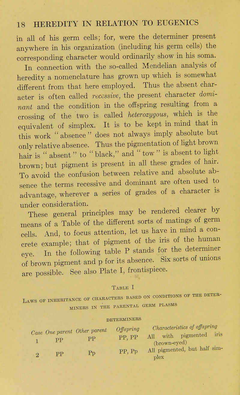 in all of his germ cells; for, were the determiner present anywhere in his organization (including his germ cells) the corresponding character would ordinarily show in his soma. In connection with the so-called Mendehan analysis of heredity a nomenclature has grown up which is somewhat different from that here employed. Thus the absent char- acter is often called recessive, the present character domi- nant and the condition in the offspring resulting from a crossing of the two is called heterozygous, which is the equivalent of shnplex. It is to be kept in mind that in this work absence does not always unply absolute but only relative absence. Thus the pigmentation of hght brown hair is  absent  to  black, and  tow  is absent to hght brown; but pigment is present in all these grades of hair. To avoid the confusion between relative and absolute ab- sence the terms recessive and dominant are often used to advantage, wherever a series of grades of a character is under consideration. These general principles may be rendered clearer by means of a Table of the different sorts of matings of germ cells And, to focus attention, let us have in mmd a con- crete example; that of pigment of the iris of the human eye In the following table P stands for the determiner of brown pigment and p for its absence. Six sorts of umons are possible. See also Plate I, frontispiece. Table I Laws of inheritance of characters based on conditions of the deter- miners IN THE PARENTAL GERM PLASMS DETERMINERS Case One varent Other parent Offspring Characteristics of offspring Case unep ^.^^ pigmented ins 1 ^ (brown-eyed) PP, Pp All pigmented, but half sim- 2 ^ plex