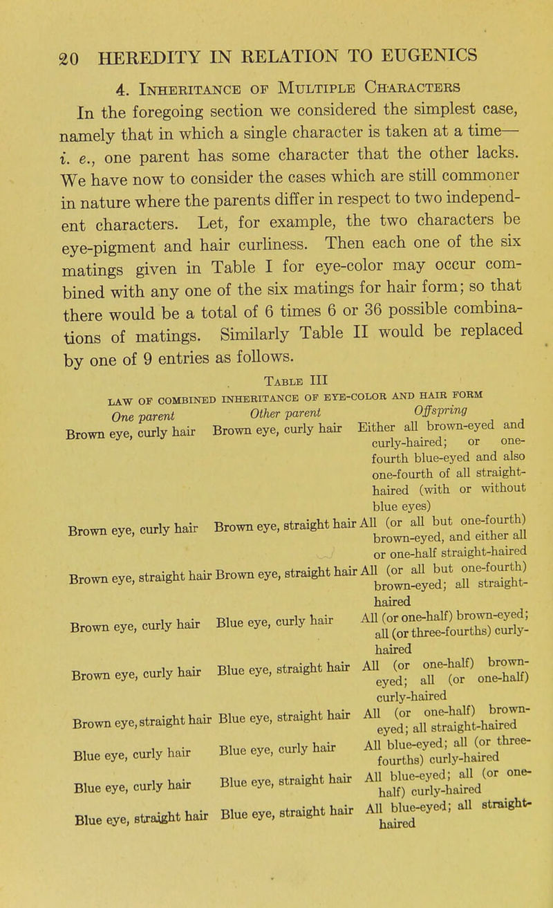 4. Inheeitance of Multiple Chaeacters In the foregoing section we considered the simplest case, namely that in which a single character is taken at a time— i. e., one parent has some character that the other lacks. We have now to consider the cases which are still commoner in nature where the parents differ in respect to two independ- ent characters. Let, for example, the two characters be eye-pigment and hair curhness. Then each one of the six matings given in Table I for eye-color may occm- com- bined with any one of the six matings for hair form; so that there would be a total of 6 times 6 or 36 possible combina- tions of matings. Similarly Table II would be replaced by one of 9 entries as follows. Table III LAW OF COMBINED INHERITANCE OF EYE-COLOR AND HAIR FORM One parent Other parent Offspring Brown eye, curly hair Brown eye, curly hair Either aU brown-eyed and curly-haired; or one- fourth blue-eyed and also one-fourth of all straight- haired (with or without blue eyes) Brown eye, curly hair Brown eye, straight hair All (or all but one-fourth) urowii cy^, J brown-eyed, and either all or one-half straight-haired Brown e.e, *aight hair Bxown .ye, sU^i ^[^^T^Sl haired 1 i^oi,. -Rlnppvp curlvhau- All (or one-half) brown-eyed; Brown eye, curly hanr Blue eye, curly nair ^j^ee-fourths) curly- haired B^wn eye, curly Blue eye, straight hair AE^^or one-haU, ^ b.wn- curly-haired Br„wneye,».rai.hthairBlueeye.atrai.Mh^ ^^iTalUttS-ha^^r Blue eye, curly hair Blue eye, curly ha. All ^^^^^^^ Blue eye, curly hair Blue eye, etrai^t ha. ^l^-^^'fj^ Blue eye, .^ai^th^ Blue eye, straight hair All ^-^^^^ ^