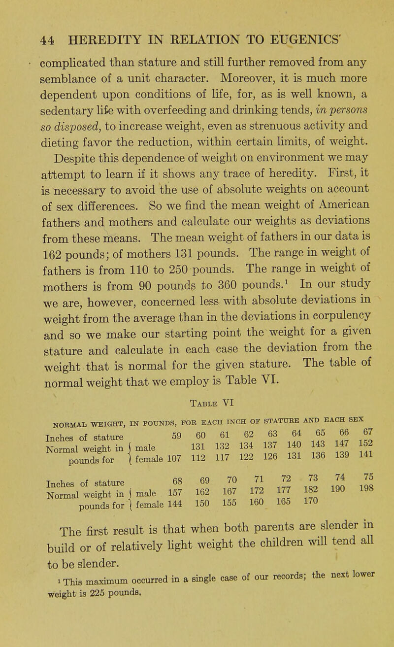 complicated than stature and still further removed from any semblance of a unit character. Moreover, it is much more dependent upon conditions of life, for, as is well known, a sedentary life with overfeeding and drinking tends, in persons so disposed, to increase weight, even as strenuous activity and dieting favor the reduction, within certain limits, of weight. Despite this dependence of weight on environment we may attempt to learn if it shows any trace of heredity. First, it is necessary to avoid the use of absolute weights on account of sex differences. So we find the mean weight of T^erican fathers and mothers and calculate our weights as deviations from these means. The mean weight of fathers in our data is 162 pounds; of mothers 131 pounds. The range in weight of fathers is from 110 to 250 pounds. The range in weight of mothers is from 90 pounds to 360 pounds.^ In our study we are, however, concerned less with absolute deviations in weight from the average than in the deviations in corpulency and so we make our starting point the weight for a given stature and calculate in each case the deviation from the weight that is normal for the given stature. The table of normal weight that we employ is Table VI. Table VI NORMAL WEIGHT, IN POUNDS, FOR EACH INCH OF STATURE AND EACH SEX Inches of stature 59 60 61 62 63 64 65 66 67 Normal weight in j male 131 132 134 37 40 43 47 52 pounds for j female 107 112 117 122 126 131 136 139 141 Inches of stature 68 69 70 71 72 73 74 75 Normal weight in i male 157 162 167 172 177 82 190 198 pounds for] female 144 150 155 160 165 170 The first result is that when both parents are slender in build or of relatively light weight the children will tend all to be slender. iThia maximum occurred in a single case of our records; the next lower weight is 225 poimds,