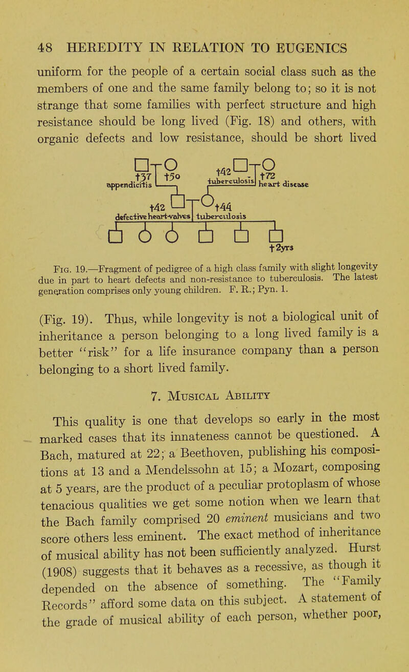 uniform for the people of a certain social class such as the members of one and the same family belong to; so it is not strange that some famiUes with perfect structure and high resistance should be long lived (Fig. 18) and others, with organic defects and low resistance, should be short lived □tO ...DtO t72 heairt disctkse +44 . tuberciilos'ts defeciivB heart-valves tubci 6 6 6 5 6 6 t2yrs Fig. 19.—Fragment of pedigree of a high class family with slight longevity due in part to heart defects and non-resistance to tuberculosis. The latest generation comprises only young children. F. R.; Pyn. 1. (Fig. 19). Thus, while longevity is not a biological unit of inheritance a person belonging to a long Uved family is a better risk for a life insurance company than a person belonging to a short lived family. 7. Musical Ability This quaUty is one that develops so early m the most marked cases that its innateness cannot be questioned. A Bach, matured at 22; a Beethoven, pubUshing his composi- tions at 13 and a Mendelssohn at 15; a Mozart, composing at 5 years, are the product of a pecuUar protoplasm of whose tenacious qualities we get some notion when we learn that the Bach family comprised 20 eminent musicians and two score others less eminent. The exact method of inheritance of musical ability has not been sufficiently analyzed. Hurst (1908) suggests that it behaves as a recessive, as though it depended on the absence of something. The Family Records afford some data on this subject. A statement of the grade of musical ability of each person, whether poor,