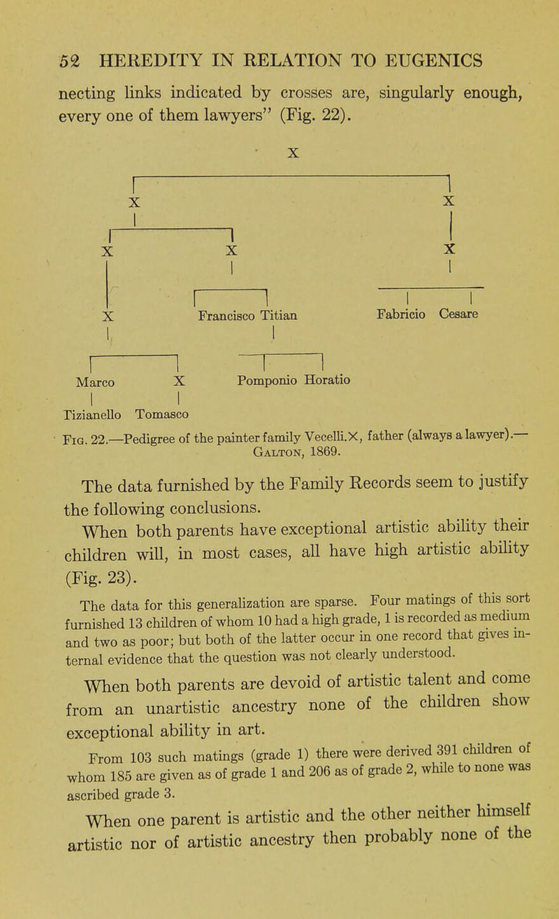 necting links indicated by crosses are, singularly enough, every one of them lawyers (Fig. 22). X X X I XX X I 1 I 1 X Francisco Titian Fabricio Cesare I Marco X Pomponio Horatio I I Tizianello Tomasco Fig 22.—Pedigree of the painter family Vecelli.X, father (always a lawyer).— Galton, 1869. The data furnished by the Family Records seem to justify the following conclusions. When both parents have exceptional artistic ability their children will, in most cases, all have high artistic abihty (Fig. 23). The data for this generalization are sparse. Four matings of this sort furnished 13 children of whom 10 had a high grade, 1 is recorded as medmm and two as poor; but both of the latter occur in one record that gives m- ternal evidence that the question was not clearly understood. When both parents are devoid of artistic talent and come from an unartistic ancestry none of the children show exceptional ability in art. From 103 such matings (grade 1) there were derived 391 children of whom 185 are given as of grade 1 and 206 as of grade 2, while to none was ascribed grade 3. When one parent is artistic and the other neither himself artistic nor of artistic ancestry then probably none of the