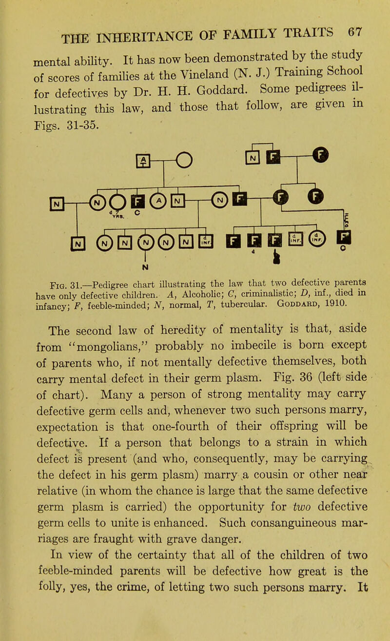 mental ability. It has now been demonstrated by the study of scores of famiUes at the Vineland (N. J.) Training School for defectives by Dr. H. H. Goddard. Some pedigrees il- lustrating this law, and those that follow, are given m Figs. 31-35. Fig. 31.—Pedigree chart illustrating the law that two defective parents have only defective children. A, Alcoholic; C, criminahstic; D, inf., died in infancy; F, feeble-minded; N, normal, T, tubercular. Goddard, 1910. The second law of heredity of mentaUty is that, aside from mongoHans, probably no imbecile is born except of parents who, if not mentally defective themselves, both carry mental defect in their germ plasm. Fig. 36 (left side of chart). Many a person of strong mentaUty may carry defective germ cells and, whenever two such persons marry, expectation is that one-fourth of their offspring will be defective. If a person that belongs to a strain in which defect is present (and who, consequently, may be carrying the defect in his germ plasm) marry a cousin or other near relative (in whom the chance is large that the same defective germ plasm is carried) the opportunity for two defective germ cells to unite is enhanced. Such consanguineous mar- riages are fraught with grave danger. In view of the certainty that all of the children of two feeble-minded parents will be defective how great is the folly, yes, the crime, of letting two such persons marry. It