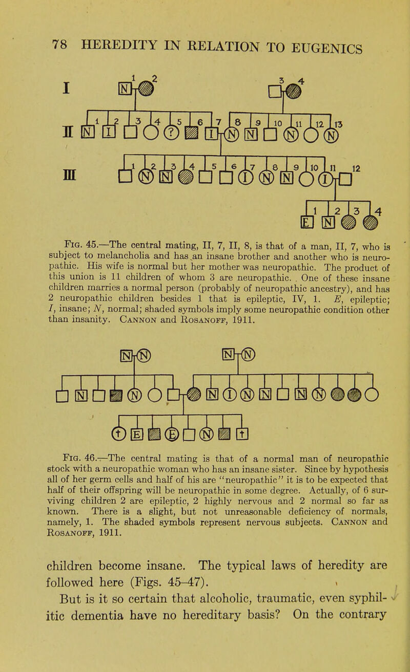 Fig. 45—The central mating, II, 7, II, 8, is that of a man, II, 7, who is subject to melancholia and has,an insane brother and another who is neuro- pathic. His wife is normal but her mother was neuropathic. The product of this union is 11 children of whom 3 are neuropathic. . One of these insane children marries a normal person (probably of neuropathic ancestry), and has 2 neuropathic children besides 1 that is epileptic, IV, 1. E, epileptic; /, insane; A'^, normal; shaded symbols imply some neuropathic condition other than insanity. Cannon and Rosanoff, 1911. Fig. 46.—The central mating is that of a normal man of neuropathic stock with a neuropathic woman who has an insane sister. Since by hypothesis all of her germ cells and half of his are neuropathic it is to be expected that half of their offspring will be neuropathic in some degree. Actually, of 6 sur- viving children 2 are epileptic, 2 highly nervous and 2 normal so far as known. There is a slight, but not unreasonable deficiency of normals, namely, 1. The shaded symbols represent nervous subjects. Cannon and Rosanoff, 1911. children become insane. The typical laws of heredity are followed here (Figs. 45-47). But is it so certain that alcoholic, traumatic, even syphil- ^• itic dementia have no hereditary basis? On the contrary