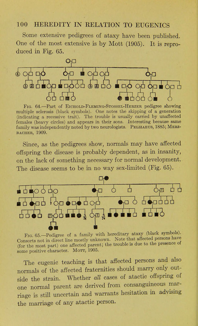 Some extensive pedigrees of ataxy have been published. One of the most extensive is by Mott (1905). It is repro- duced in Fig. 65. Fig. 64.—Part of Eichold-Fleming-Stossel-Herzer pedigree showing multiple sclerosis (black symbols). One notes the skipping of a generation (indicating a recessive trait). The trouble is usually carried by imaffected females (heavy circles) and appears in their sons. Interesting because same family was independently noted by two neurologists. Pelizaeus, 1885; Merz- BACHER, 1909. Since, as the pedigrees show, normals may have affected offspring the disease is probably dependent, as in insanity, on the lack of something necessary for normal development. The disease seems to be in no way sex-limited (Fig. 65). Fig 65 —Pedigree of a family with hereditary ataxy (black symbols). Consorts not in direct Hne mostly unknown. Note that affected persons have (for the most part) one affected parent; the trouble is due to the presence of some positive character. Mott, 1905. The eugenic teaching is that affected persons and also normals of the affected fraternities should marry only out- side the strain. Whether all cases of atactic offspring of one normal parent are derived from consanguineous mar- riage is still uncertain and warrants hesitation in advising the marriage of any atactic person.