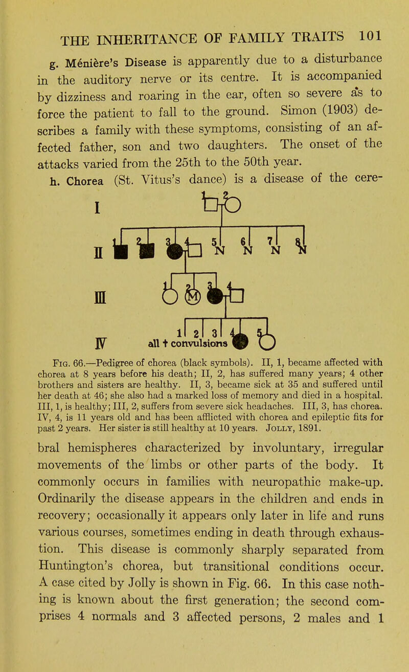g. Meniere's Disease is apparently due to a disturbance in the auditory nerve or its centre. It is accompanied by dizziness and roaring in the ear, often so severe a's to force the patient to fall to the ground. Simon (1903) de- scribes a family with these symptoms, consisting of an af- fected father, son and two daughters. The onset of the attacks varied from the 25th to the 50th year. h. Chorea (St. Vitus's dance) is a disease of the cere- FiG. 66.—Pedigree of chorea (black symbols). II, 1, became affected with chorea at 8 years before his death; II, 2, has suffered many years; 4 other brothers and sisters are healthy. II, 3, became sick at 35 and suffered until her death at 46; she also had a marked loss of memory and died in a hospital. III, 1, is healthy; III, 2, suffers from severe sick headaches. Ill, 3, has chorea. IV, 4, is 11 years old and has been afflicted with chorea and epileptic fits for past 2 years. Her sister is still healthy at 10 years. Jolly, 1891. bral hemispheres characterized by involuntary, irregular movements of the limbs or other parts of the body. It commonly occurs in families with neuropathic make-up. Ordinarily the disease appears in the children and ends in recovery; occasionally it appears only later in life and runs various courses, sometimes ending in death through exhaus- tion. This disease is commonly sharply separated from Huntington's chorea, but transitional conditions occur. A case cited by Jolly is shown in Fig. 66. In this case noth- ing is known about the first generation; the second com- prises 4 normals and 3 affected persons, 2 males and 1