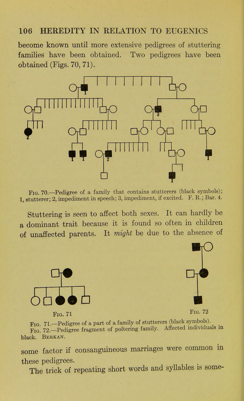 become known until more extensive pedigrees of stuttering families have been obtained. Two pedigrees have been obtained (Figs. 70, 71). of Off TtTT ho n o^ ho □ io YiQ, 70.—Pedigree of a family that contains stutterers (black symbols); 1, stutterer; 2, impediment in speech; 3, impediment, if excited. F. R.; Bar. 4. Stuttering is seen to affect both sexes. It can hardly be a dominant trait because it is found so often in children of unaffected parents. It might be due to the absence of mo Fig. 71 Fig. 72 Pjq 71 —Pedigree of a part of a family of stutterers (black symbols). YiG, 72.—Pedigree fragment of poltering family. Affected mdividuals m black. Berkan. some factor if consanguineous marriages were conmion in these pedigrees. The trick of repeating short words and syllables is some-