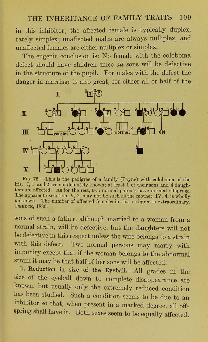 in this inhibitor; the affected female is typically duplex, rarely simplex; unaffected males are always nuUiplex, and unaffected females are either nulliplex or simplex. The eugenic conclusion is: No female with the coloboma defect should have children since all sons will be defective in the structure of the pupil. For males with the defect the danger in marriage is also great, for either all or half of the JL bfj] jjg ^^^^^i 6M Fig. 75.—^This is the pedigree of a family (Payne) with coloboma of the iris. I, 1, and 2 are not definitely known; at least 1 of their sons and 4 daugh- ters are affected. As for the rest, two normal parents have normal offspring. The apparent exception, V, 2, may not be such as the mother, IV, 4, is wholly imknown. The number of affected females in this pedigree is extraordinary. Debeck, 1886. sons of such a father, although married to a woman from a normal strain, will be defective, but the daughters will not be defective in this respect unless the wife belongs to a strain with this defect. Two normal persons may marry with impunity except that if the woman belongs to the abnormal strain it may be that half of her sons will be affected. b. Reduction in size of the Eyeball.—All grades in the size of the eyeball down to complete disappearance are known, but usually only the extremely reduced condition has been studied. Such a condition seems to be due to an mhibitor so that, when present in a marked degree, all off- sprmg shall have it. Both sexes seem to be equally affected.