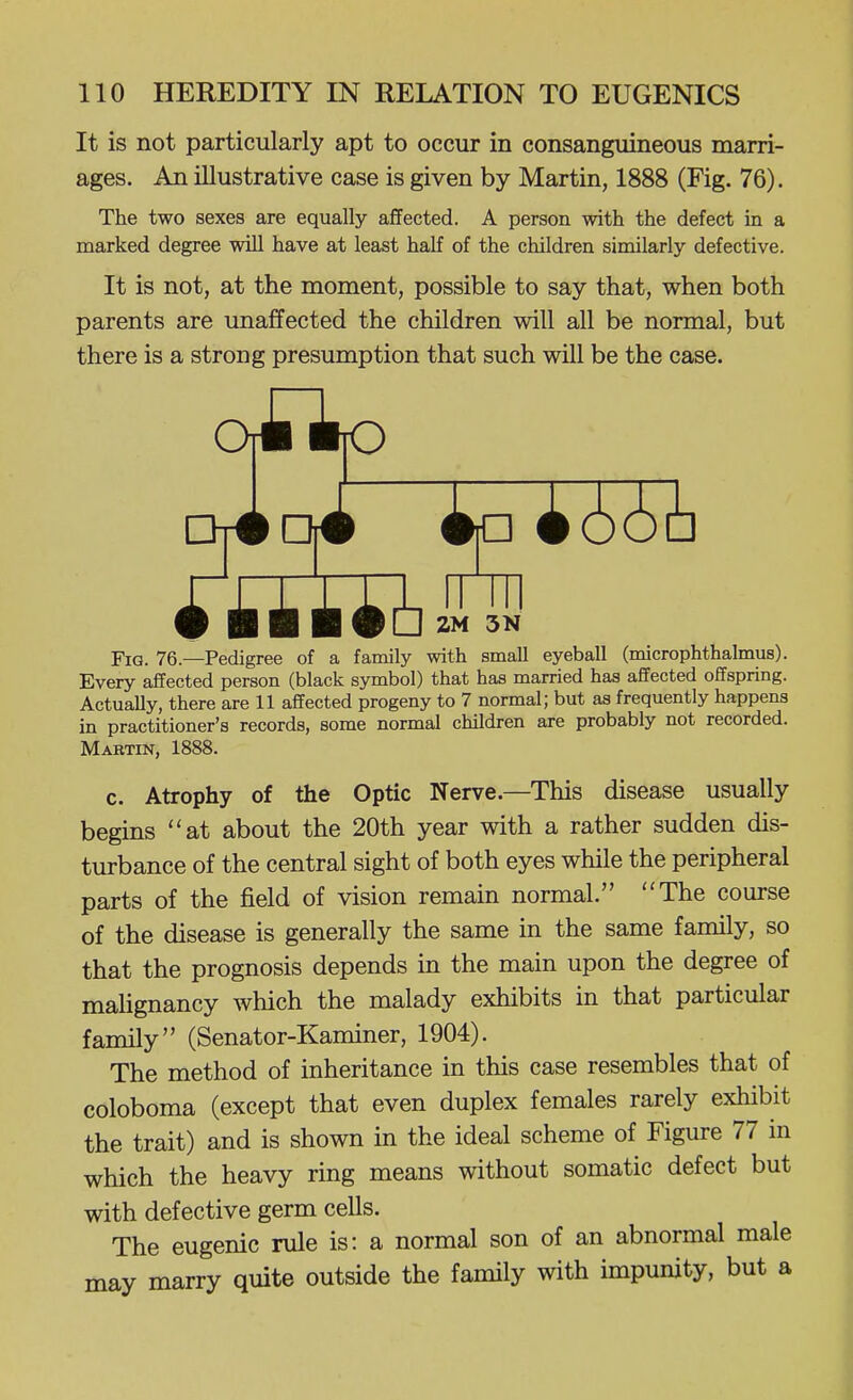 It is not particularly apt to occur in consanguineous marri- ages. An illustrative case is given by Martin, 1888 (Fig. 76). The two sexes are equally affected. A person with the defect in a marked degree will have at least haK of the children similarly defective. It is not, at the moment, possible to say that, when both parents are unaffected the children will all be normal, but there is a strong presumption that such will be the case. Oj«lhO ini66b ZM 3N Fig. 76.—Pedigree of a family with small eyeball (microphthalmus). Every affected person (black symbol) that has married has affected offspring. Actually, there are 11 affected progeny to 7 normal; but as frequently happens in practitioner's records, some normal children are probably not recorded. Martin, 1888. c. Atrophy of the Optic Nerve.—This disease usually begins at about the 20th year with a rather sudden dis- turbance of the central sight of both eyes while the peripheral parts of the field of vision remain normal. The course of the disease is generally the same in the same family, so that the prognosis depends in the main upon the degree of mahgnancy which the malady exhibits in that particular family (Senator-Kaminer, 1904). The method of inheritance in this case resembles that of coloboma (except that even duplex females rarely exhibit the trait) and is shown in the ideal scheme of Figure 77 in which the heavy ring means without somatic defect but with defective germ cells. The eugenic rule is: a normal son of an abnormal male may marry quite outside the family with unpunity, but a