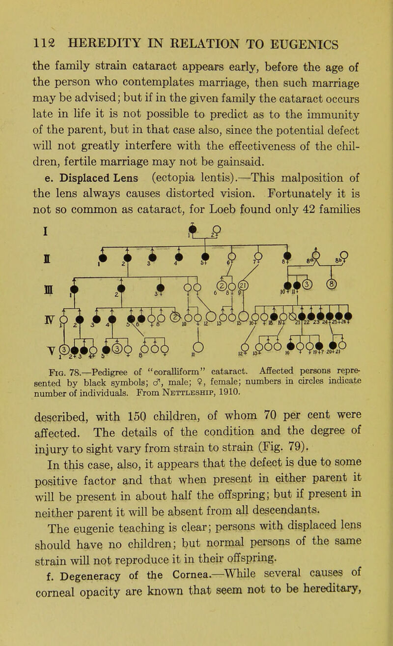 the family strain cataract appears early, before the age of the person who contemplates marriage, then such marriage may be advised; but if in the given family the cataract occurs late in life it is not possible to predict as to the immunity of the parent, but in that case also, since the potential defect will not greatly interfere with the effectiveness of the chil- dren, fertile marriage may not be gainsaid. e. Displaced Lens (ectopia lentis).—This malposition of the lens always causes distorted vision. Fortunately it is not so common as cataract, for Loeb found only 42 famihes Fig. 78.—Pedigree of coralliform cataract. Affected persons repre- sented by black symbols; cf, male; 9, female; numbers in circles indicate nimiber of individuals. From Nettleship, 1910. described, with 150 children, of whom 70 per cent were affected. The details of the condition and the degree of injury to sight vary from strain to strain (Fig. 79). In this case, also, it appears that the defect is due to some positive factor and that when present in either parent it will be present in about half the offspring; but if present in neither parent it will be absent from all descendants. The eugenic teaching is clear; persons with displaced lens should have no children; but normal persons of the same strain will not reproduce it in their offspring. f. Degeneracy of the Cornea.—While several causes of corneal opacity are known that seem not to be hereditary,