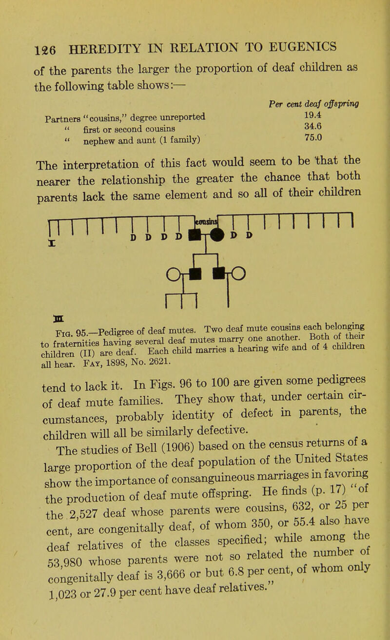 of the parents the larger the proportion of deaf children as the following table shows:— Per cent deaf offspring Partners cousins, degree unreported 19.4  first or second cousins 34.6  nephew and aunt (1 family) 75.0 The interpretation of this fact would seem to be that the nearer the relationship the greater the chance that both parents lack the same element and so all of their children rm 1111 I I 1111 N I Fig 95.-Pedigree of deaf mutes. Two deaf mute cousms each belongmg to fraternities ha4g several deaf mutes marry one another Both of their cMfSnii) are deff. Each child marries a hearing wife and of 4 children all hear. Fay, 1898, No. 2621. tend to lack it. In Figs. 96 to 100 are given some pedigrees of deaf mute families. They show that, under certain cir- cmnstances, probably identity of defect in parents, the children will all be similarly defective. The studies of Bell (1906) based on the census returns of a large proportion of the deaf population of the United States show the importance of consanguineous marriages m favormg the production of deaf mute offspring. He o the 2 527 deaf whose parents were cousms, 632, or 25 per cent are congenitally deaf, of whom 350, or 55.4 also have deaf relatives of the classes specified; while among the 53 980 whose parents were not so related the number of cSnitally deaf is 3,666 or but 6.8 per cent, of whom only 1,023 or 27.9 per cent have deaf relatives.