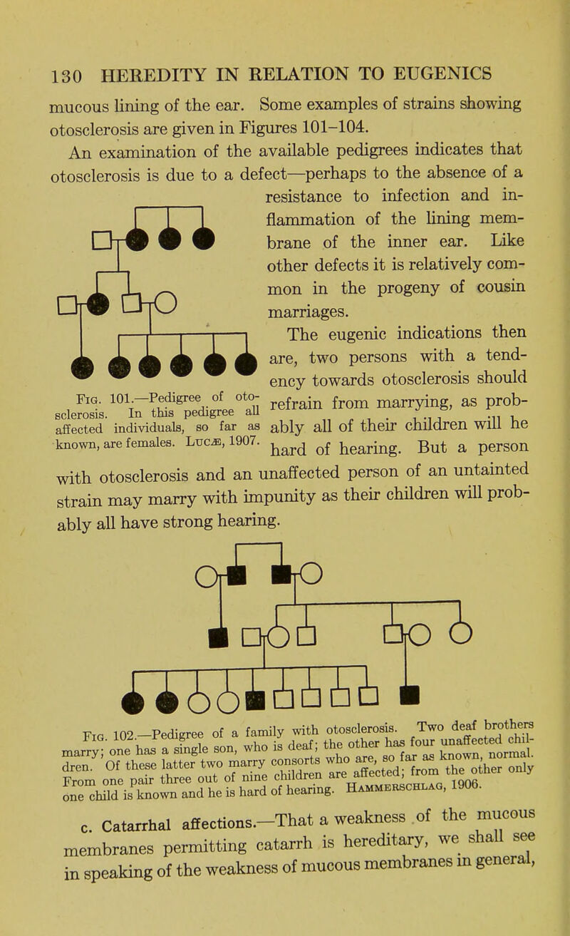 mucous lining of the ear. Some examples of strains showing otosclerosis are given in Figures 101-104. An examination of the available pedigrees indicates that otosclerosis is due to a defect—perhaps to the absence of a resistance to infection and in- flammation of the hning mem- brane of the inner ear. Like ^ other defects it is relatively com- 1 J-i J3ion in the progeny of cousin L—JTw LJTVJ marriages. ' '■ The eugenic indications then are, two persons with a tend- ency towards otosclerosis should Fig. 101-Pedigree of oto- f from marrying, as prob- sclerosis. In this pedigree aU „ . , . , f -n \. affected individuals, so far as ably all of their children Will He known, are females. Luc^, 1907. hearing. But a person with otosclerosis and an unaffected person of an untainted strain may marry with impunity as their children will prob- ably all have strong hearing. d65 5oo TTrr 102 —Pedieree of a family with otosclerosis. Two deaf brothers o^HhSd isTnown and he is hard of hearing. Hammeksch.ag, 1906. c. Catarrhal affections.-That a weakness of the mucous membranes permitting catarrh is hereditary, we shall see in speaking of the weakness of mucous membranes m general,