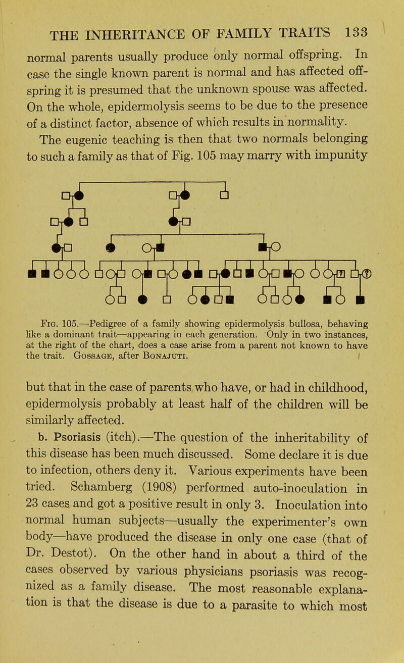 normal parents usually produce only normal offspring. In case the single known parent is normal and has affected off- spring it is presumed that the unknown spouse was affected. On the whole, epidermolysis seems to be due to the presence of a distinct factor, absence of which results in normality. The eugenic teaching is then that two normals belonging to such a family as that of Fig. 105 may marry with impunity Fig. 105.—Pedigree of a family showing epidermolysis bullosa, behaving like a dominant trait—appearing in each generation. Only in two instances, at the right of the chart, does a case arise from a parent not known to have the trait. Gossage, after Bonajuti. i but that in the case of parents who have, or had in childhood, epidermolysis probably at least half of the children will be similarly affected. b. Psoriasis (itch).—The question of the inheritability of this disease has been much discussed. Some declare it is due to infection, others deny it. Various experiments have been tried. Schamberg (1908) performed auto-inoculation in 23 cases and got a positive result in only 3. Inoculation into normal human subjects—usually the experimenter's own body—have produced the disease in only one case (that of Dr. Destot). On the other hand in about a third of the cases observed by various physicians psoriasis was recog- nized as a family disease. The most reasonable explana- tion is that the disease is due to a parasite to which most