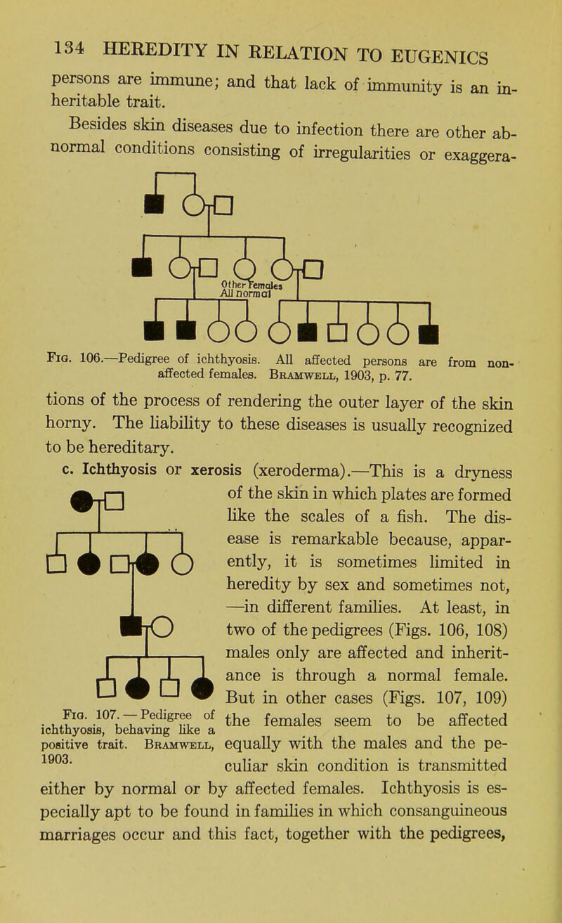 persons are immune; and that lack of immunity is an in- heritable trait. Besides skin diseases due to infection there are other ab- normal conditions consisting of irregularities or exaggera- ■ 6tO A irO I OfherFemales I All normal Fig. 106.—Pedigree of ichthyosis. All affected persons are from non- affected females. Bhamwell, 1903, p. 77. tions of the process of rendering the outer layer of the skin horny. The Uability to these diseases is usually recognized to be hereditary, c. Ichthyosis or xerosis (xeroderma).—This is a dryness ^f—i of the skin in which plates are formed like the scales of a fish. The dis- j r I j ease is remarkable because, appar- fl ^ Dlw 0 ^^^^y> is sometimes limited in heredity by sex and sometimes not, —^in different families. At least, in BtO two of the pedigrees (Figs. 106, 108) J I 1 males only are affected and inherit- i^L J_ X ance is through a normal female. ^ '-' ^ But in other cases (Figs. 107, 109) . ,,f°-.io^,T^^^sref °^ the females seem to be affected ichthyosis, behavmg uke a positive trait. Bbamwell, equally with the males and the pe- culiar skin condition is transmitted either by normal or by affected females. Ichthyosis is es- pecially apt to be found in families in which consanguineous marriages occur and this fact, together with the pedigrees,