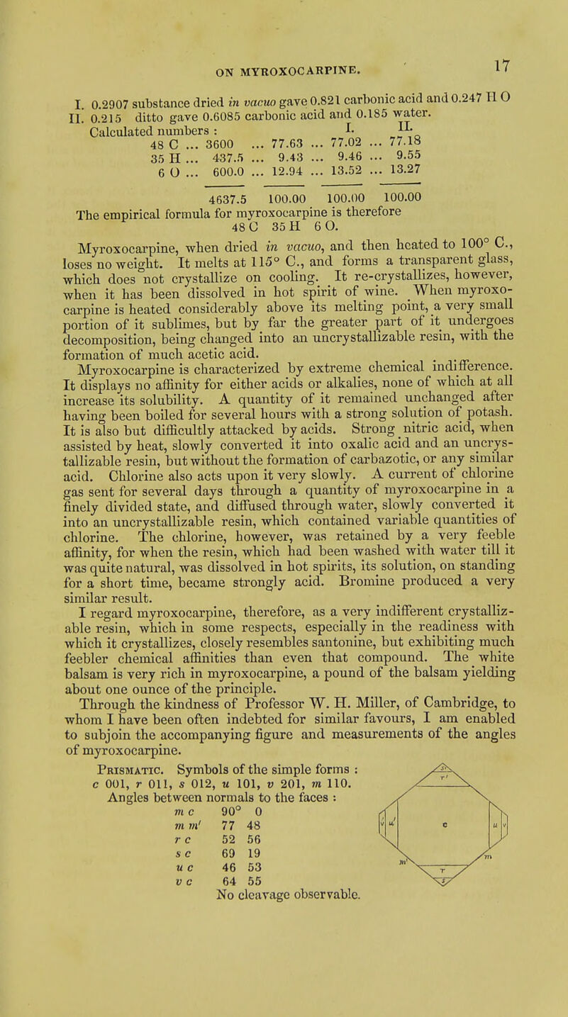 I. 0.2907 substance dried m vacuo gave 0.821 carbonic acid and 0.247 II! 0.215 ditto gave 0.6085 carbonic acid and 0.185 water. 4637.5 100.00 100.00 100.00 The empirical formula for myroxocarpine is therefore 48 C 35 H 6 0. Myroxocai'pine, when dried in vacuo, and then heated to 100° C, loses no weight. It melts at 115° C, and forms a transparent glass, which does not crystallize on cooling. It re-crystallizes, however, when it has been dissolved in hot spirit of wine. When myroxo- carpine is heated considerably above its melting point, a very small portion of it sublimes, but by far the greater part of it undergoes decomposition, being changed into an uncrystallizable resin, with the formation of much acetic acid. Myroxocarpine is characterized by extreme chemical indifference. It displays no affinity for either acids or alkalies, none of which at all increase its solubility. A quantity of it remained unchanged after having been boiled for several bours with a strong solution of potash. It is also but difficultly attacked by acids. Strong nitric acid, when assisted by heat, slowly converted it into oxalic acid and an uncrys- tallizable resin, but without the formation of carbazotic, or any similar acid. Chlorine also acts upon it very slowly. A current of chlorine gas sent for several days through a quantity of myroxocarpine in a finely divided state, and diffused through water, slowly converted it into an uncrystallizable resin, which contained variable quantities of chlorine. The chlorine, however, was retained by a very feeble affinity, for when the resin, which had been washed with water till it was quite natural, was dissolved in hot spirits, its solution, on standing for a short time, became strongly acid. Bromine produced a very similar result. I regard myroxocarpine, therefore, as a very indifferent crystalliz- able resin, which in some respects, especially in the readiness with which it crystallizes, closely resembles santonine, but exhibiting much feebler chemical affinities than even that compound. The white balsam is very rich in myroxocarpine, a pound of the balsam yielding about one ounce of the principle. Through the kindness of Professor W. H. Miller, of Cambridge, to whom I have been often indebted for similar favours, I am enabled to subjoin the accompanying figure and measurements of the angles of myroxocarpine. 48 C ... 3600 ... 77.63 ... 77.u:i ... //.lo 35 H ... 437.5 ... 9.43 ... 9.46 ... 9.55 6 O ... 600.0 ... 12.94 ... 13.52 ... 13.27 Prismatic. Symbols of the simple forms : c 001, r Oil, s 012, w 101, v 201, m 110. Angles between normals to the faces : m c 90° 0 mm' 77 48 r c 52 56 sc 69 19 uc 46 53 V c 64 55 No cleavage observable.