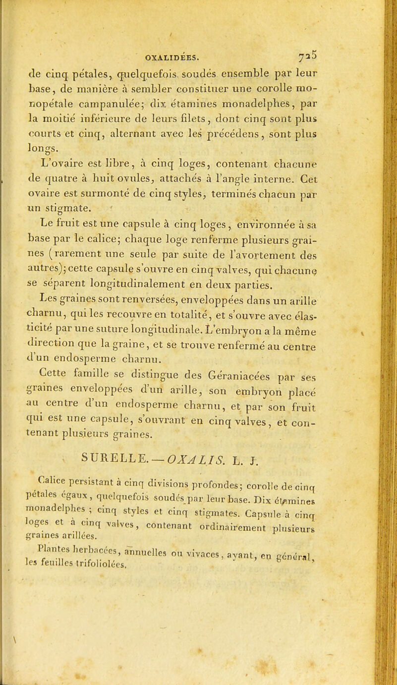 OXALIDÉES. 7a5 de cinq pétales, quelquefois, soudés ensemble paf leur base, de manière à sembler constituer une corolle mo- nopétale campanulée; dix étamines monadelpbes, par la moitié inférieure de leurs filets, dont cinq sont plus courts et cinq, alternant avec les précédens, sont plus lon^s L'ovaire est libre, à cinq loges, contenant chacune de quatre à huit ovules, attachés à l'angle interne. Cet ovaire est surmonté de cinq styles, terminés chacun par un stigmate. Le fruit est une capsule à cinq loges, environnée à sa base par le calice; chaque loge renferme plusieurs grai- nes (rarement une seule par suite de l'avortement des autres); cette capsule s'ouvre en cinq valves, qui chacune^ se séparent longitudinalement en deux parties. Les graines sont renversées, enveloppées dans un arille charnu, qui les recouvre en totalité, et s'ouvre avec élas- ticité par une suture longitudinale. L'embryon a la même direction que la graine, et se trouve renfermé au centre d'un endosperme charnu. Cette famille se distingue des Géraniacées par ses graines enveloppées d'un arilie, son embryon placé au centre d'un endosperme charnu, et par son fruit qui est une capsule, s'ouvrant en cinq valves, et con- tenant plusieurs graines. SURELLE.-CZ^Z/^'. L. J. Calice persistant à cinq divisions profondes; corolle de cînq pétales égaux, quelquefois soudes par leur base. Dix él/^mines rnonadelphes ; cinq styles et cinq stigmates. Capsule à cinq loges et a cinq valves, contenant ordinairement plusieurs graines arillées. Plantes herbacées, annuelles ou vivaces, ayant, en génû..], les feuilles Infoliolées.  o >