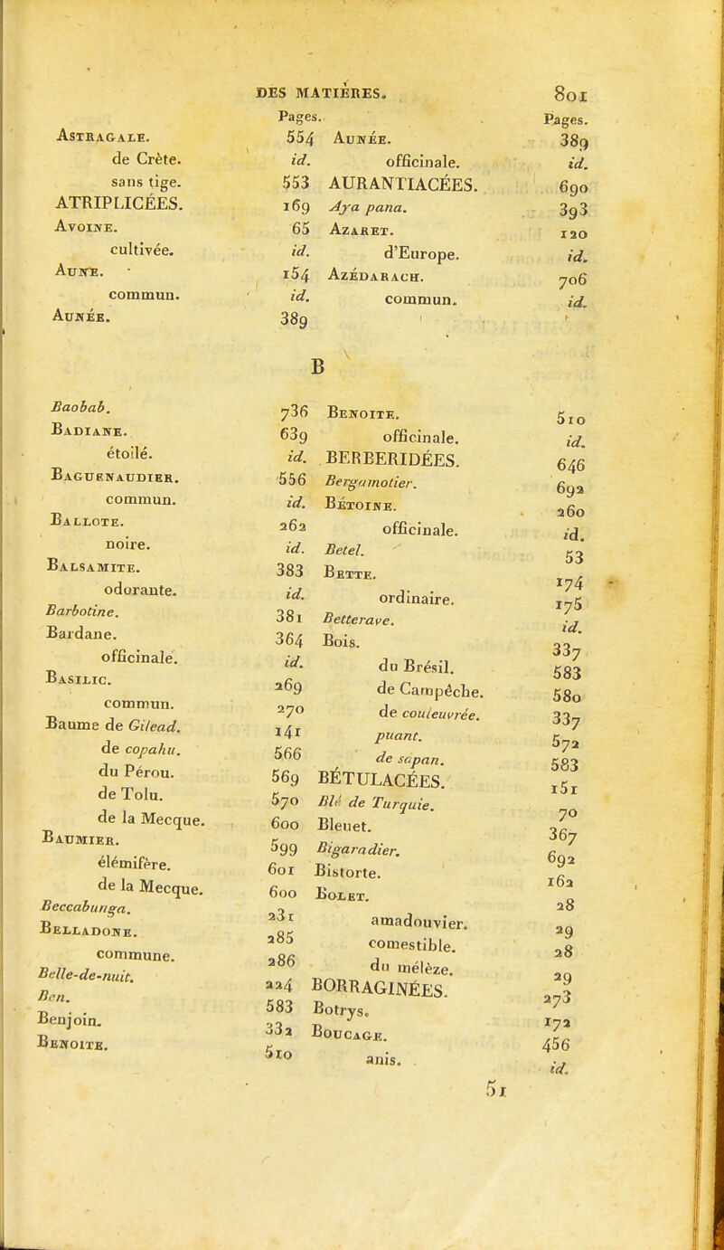 de Crète. sans tige. ATRIPLICÉES. AvOIlVE. cultivée. AuiTE. commun. AUNÉE. DES MATIERES. Pages. id. officinale. 553 AURANTIACÉES. 169 ^ya pana. 65 AZAKEX. id. d'Europe. r54 AzÉDARACH. commun. 389 801 Pages. 38!) id. 690 393 120 id, 706 id. Baobab. Badiane. étoile. Bagueîîaudier. commun. Ballote. noire. Balsa MITE. odorante. Barbotine. Bardane. officinale. Basilic. commun. Baume de Gilead. de copaliK. du Pérou, de Tolu. de la Mecque, Baumiek. élémifère. de la Mecque. Beccabunga. Belladone. commune. Belle-de-nuit. Bon. Benjoin. Bewoixb, B 736 Benoîte. 639 officinale. id. BERBERIDÉES. '556 Bergamolier. id. Bétoine. officinale. id. Bétel. 383 Bette. ordinaire. 381 Betterave. 364 Bois. id. du Brésil. 269 de Campéche. de couleiivrée. ï4r puant. de sopan. 569 BÉTULACÉES. 570 BU de Turquie. 600 Bleuet. 5g9 Bigaradier. 6or Bistorte. 600 Bolet. amadouvier. comestible. du mélèze. 334 BORRAGINÉES. 583 Botrys. 33a BoucAGE. anis. 5io id. 646 69a 260 ^d. 53 174 175 id. 337 583 58o 337 57a 583 i5i 70 367 692 162 28 28 29 273 17a 456 id.