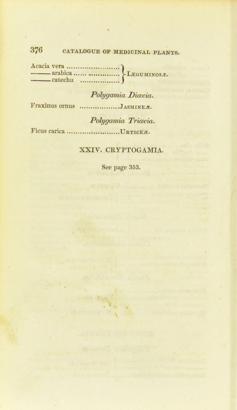 Acacia vera arabica J-LEGUMiNOSiE. . catechu j Polygamia Dicecia. Fraxinus ornus jASMiNEii. Polygamia Tricecia. Ficus carica Urticeje. XXIV. CR^rPTOGAMIA. See page 353.