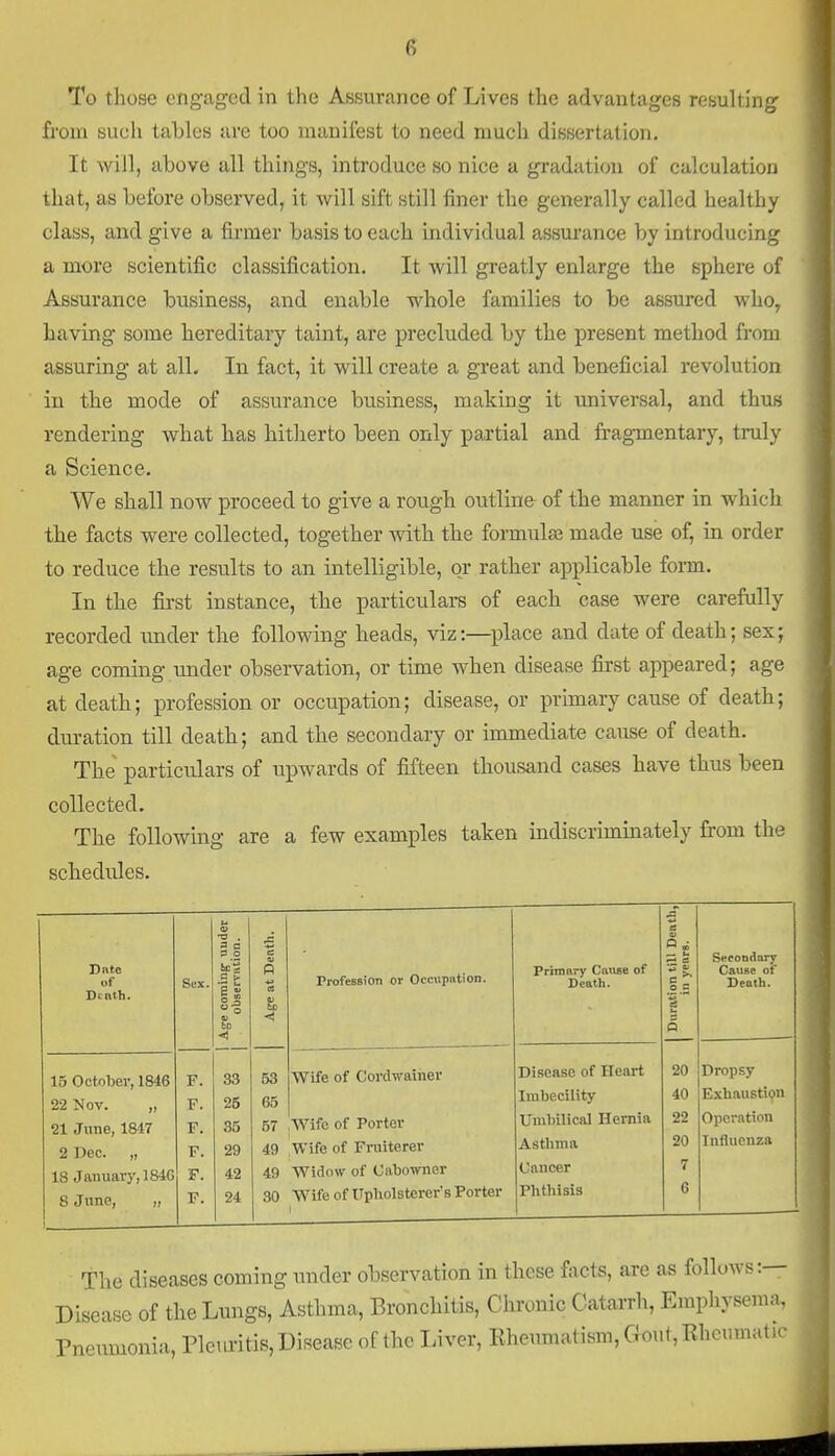 To those engaged in the Assurance of Lives the advantages resulting from such tables are too manifest to need much dissertation. It will, above all things, introduce so nice a gradation of calculation that, as before observed, it will sift still finer the generally called healthy class, and give a firmer basis to each individual assurance by introducing a more scientific classification. It will greatly enlarge the sphere of Assurance business, and enable whole families to be assured who, having some hereditary taint, are precluded by the present method from assuring at all. In fact, it will create a great and beneficial revolution in the mode of assurance business, making it universal, and thus rendering what bas hitherto been only partial and fragmentary, truly a Science. We shall now proceed to give a rough outline of tbe manner in which the facts were collected, together with the formula? made use of, in order to reduce tbe results to an intelligible, or rather applicable form. In tbe first instance, the particulars of each case were carefully recorded under the following heads, viz:—place and date of death; sex; age coming under observation, or time when disease first appeared; age at death; profession or occupation; disease, or primary cause of death; duration till death; and the secondary or immediate cause of death. The particidars of upwards of fifteen thousand cases have thus been collected. Tbe following are a few examples taken indiscriminately from the schedules. Date of Death. Sex. I Age coming' under observation. 15 October, 1846 F. 33 22 Nov. „ F. 25 21 June, 1847 F. 35 2 Dec. „ F. 29 18 Januavy,184G F. 42 8 June, „ F. 24 Profession or Occupation. 53 Wife of CoroVainer 65 57 Wife of Porter 49 Wife of Fruiterer 49 Widow of Oabowner 30 Wife of Upholsterer's Porter Primary Cause of Death. Duration till Death, in years. Secondary Cause of Death. Disease of Heart 20 Dropsy Imbecility 40 Exhaustion Umbilical Hernia 22 Operation Astbma 20 Influenza Cancer 7 Phthisis 6 The diseases coming under observation in these facts, are as follows:— Disease of the Lungs, Asthma, Bronchitis, Chronic Catarrh, Emphysema. Pneumonia, Pleuritis, Disease of the Liver, Kheumatism, Gout, Rheumatic