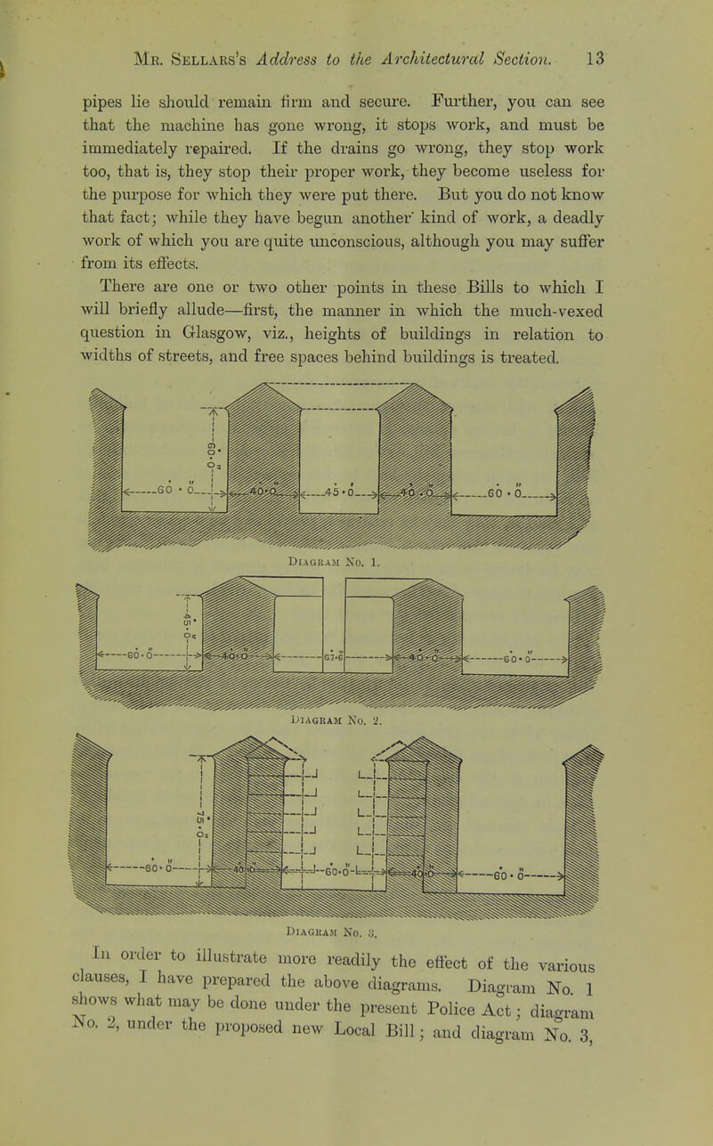 pipes lie sJiould remain firm and secure. Further, you can see that the machine has gone wrong, it stops work, and must be immediately repaired. If the drains go wrong, they stop work too, that is, they stop their proper work, they become useless for the purpose for which they were put there. But you do not know that fact; while they have begun another' kind of work, a deadly work of which you are quite imconscious, although you may suffer from its effects. There are one or two other points in these Bills to which I will briefly allude—first, the manner in which the much-vexed question in Glasgow, viz., heights of buildings in relation to widths of streets, and free spaces behind buildings is treated. JUlAGRAM No. 2. DiAGHAM No. a. In order to illustrate more readily the effect of the various clauses, I have prepared the above diagrams. Diagram No 1 shows what may be done under the present Police Act; diagram No. 2, under the proposed new Local Bill; and diagram No 3