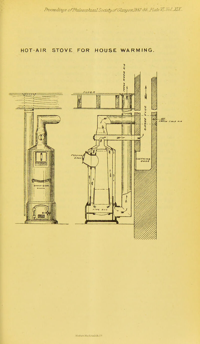 HOT-AIR STOVE FOR HOUSE WARMING.