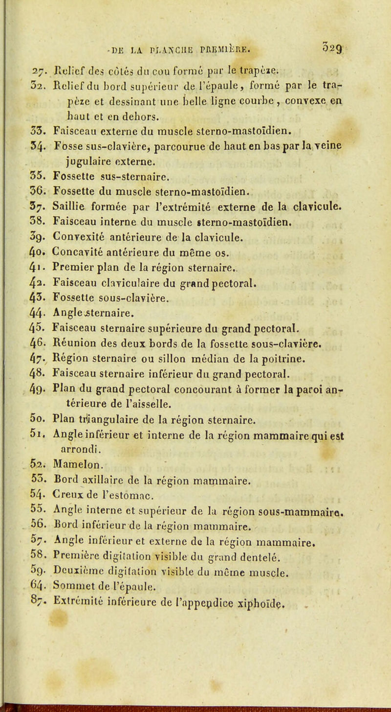 27. Relief des colés du cou formé par le trapèae. 32. Relief du bord supérieur de l'épaule, formé par le trar pèze et dessinant une belle ligne courbe, convexe en haut et en dehors. 33. Faisceau externe du muscle sterno-masloîdien. 54. Fosse sus-clavière, parcourue de haut en bas par la veine jugulaire externe. 55. Fossette sus-sternaire. 36. Fossette du muscle sterno-mastoïdien. 37. Saillie formée par l'extrémité externe de la clavicule. 58. Faisceau interne du muscle sterno-mastoïdien, 39. Convexité antérieure de la clavicule. 40. Concavité antérieure du même os. 41. Premier plan de la région sternaire,. 43. Faisceau claviculaire du grand pectoral. 43. Fossette sous-clavière. 44- AnglevSternaire. 45. Faisceau sternaire supérieure du grand pectoral. 46. Réunion des deux bords de la fossette sous-clavière. ^17. Région sternaire ou sillon médian de la poitrine. 48. Faisceau sternaire inférieur du grand pectoral. 49. Plan du grand pectoral concourant à former la paroi an- térieure de l'aisselle. 50. Plan trtangulaire de la région sternaire. 51. Angle inférieur et interne de la région mamosaire qui est arrondi. 5,2. Mamelon. 55. Bord axillaire de la région mammaire. 54. Creux de l'estomac. 55. Angle interne et supérieur de lu région sous-mammaire. 56. Bord inférieur de la région mammaire. 57. Angle inférieur et externe de la région mammaire. 58. Première digilalion visible du grand dentelé. 59. Deuxième digifation visible du môme muscle. 64. Sommet de l'épaule. 87. Extrémité inférieure de l'appepdice xiphoïdç.