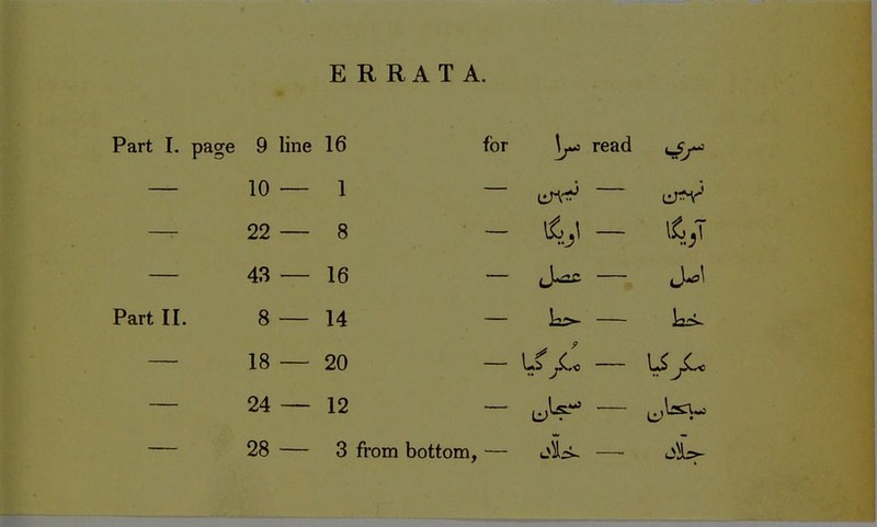 ERRATA. Part I. page 9 line 16 for read — 10 — 1 — r 22 — 8 — 43 — 16 — Part II. 8 — 14 — ]^ — 18 — 20 — 24 — 12 — u«> 28 — 3 from bottom, —