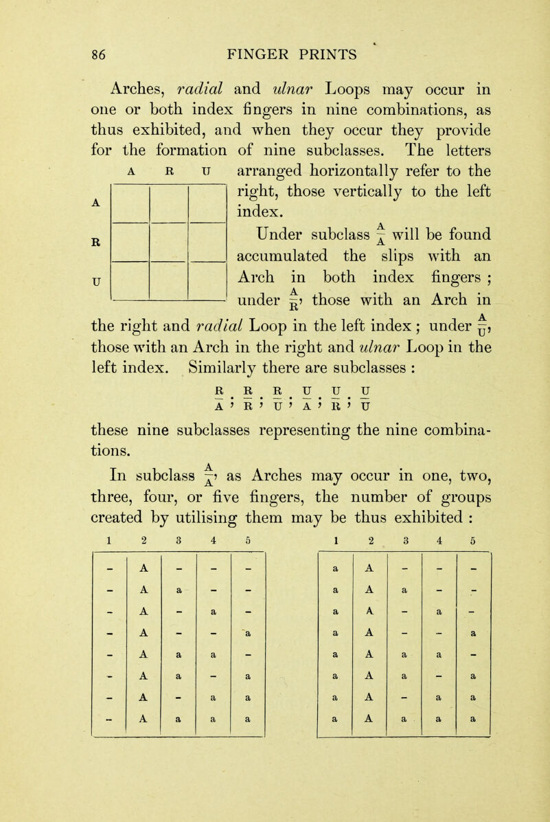 Arches, radial and ulnar Loops may occur in one or both index fingers in nine combinations, as thus exhibited, and when they occur they provide for the formation of nine subclasses. The letters arranged horizontally refer to the right, those vertically to the left index. R IT R U Under subclass ^ will be found accumulated the slips with an Arch in both index fingers ; under ^5 those with an Arch in the right and radial Loop in the left index; under ~^ those with an Arch in the right and ulnar Loop in the left index. Similarly there are subclasses : R R R u u u A ' R ^ U ^ A ' R 5 u these nine subclasses representing the nine combina- tions. In subclass as Arches may occur in one, two, three, four, or five fingers, the number of groups created by utilising them may be thus exhibited : 1 2 3 4 6 1 2 3 4 5 A a A A a a A a A a a A a A a a A a A a a a A a a A a a a A a a A a a a A a a A a a a a A a a a