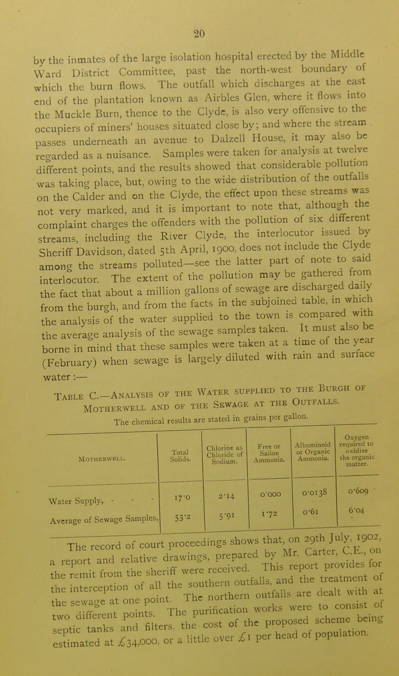 by the inmates of the large isolation hospital erected by the Middle Ward District Committee, past the north-west boundary of which the burn flows. The outfall which discharges at the east end of the plantation known as Airbles Glen, where it flows into the Muckle Burn, thence to the Clyde, is also very offensive to the occupiers of miners' houses situated close by; and where the stream passes underneath an avenue to Dalzell House, it may also be regarded as a nuisance. Samples were taken for analysis at twelve different points, and the results showed that considerable pollution was taking place, but, owing to the wide distribution of the outfalls on the Calder and on the Clyde, the effect upon these streams was not very marked, and it is important to note that, although the complaint charges the offenders with the pollution of six different streams, including the River Clyde, the interlocutor issued by Sheriff Davidson, dated 5th April, 1900, does not include the Clyde among the streams polluted-see the latter part of note to said interlocutor. The extent of the pollution may be gathered from the fact that about a million gallons of sewage are discharged daily from the burgh, and from the facts in the subjoined table, m which the analysis of the water supplied to the town is compared with the average analysis of the sewage samples taken. It must also be borne in mind that these samples were taken at a time of the year (February) when sewage is largely diluted with ram and surface water:— Table C.-Analvsis of the Water supplied to the Burgh of Motherwell and of the Sewage at the Outfalls. The chemical results are stated in grains per gallon. Motherwell. Total Solids. Water Supply, - Average of Sewage Samples, i7'o 53'2 Chlorine as Chloride of Sodium. 2I4 5-9I Free or Saline Ammonia. OOOO 172 Albuminoid or Organic Ammonia. 0-0138 o-6i Oxygen required to oxidise the organic matter. 0-609 6 -04 a report and relative drawings, prepared by Mr. Carter, or, estimated at £34,°°°, or a little over £i per head of populate.
