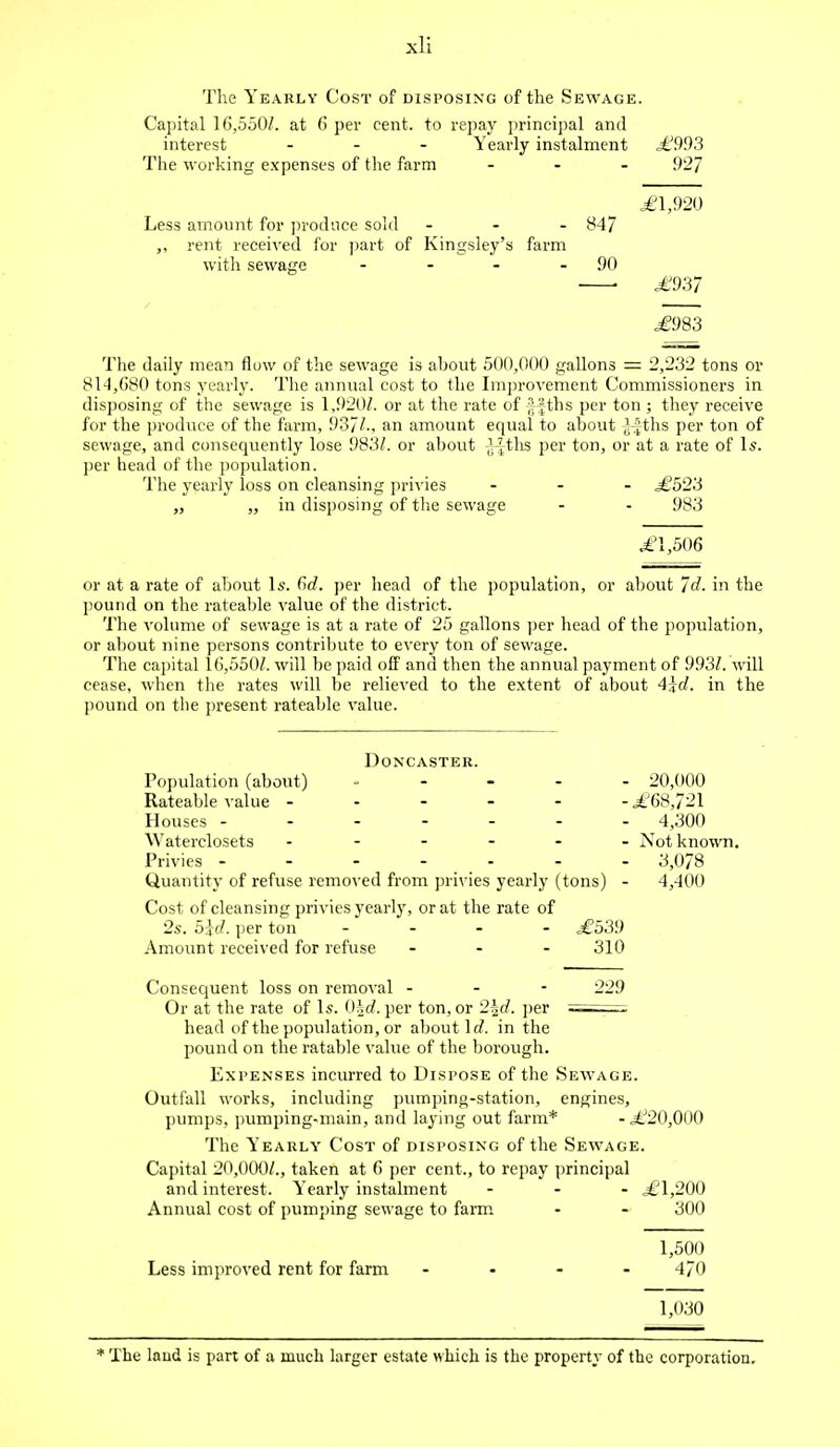 The Yearly Cost of disposing of the Sewage. Capital 16,550/. at 6 per cent, to repay principal and interest ... Yearly instalment £993 The working expenses of the farm ... 927 Less amount for produce sold ... 847 ,, rent received for part of Kingsley's farm with sewage - - - - 90 £1,920 £937 £983 The daily mean flow of the sewage is about 500,000 gallons = 2,232 tons or 814,f)80 tons yearly. The annual cost to the Improvement Commissioners in disposing of the sewage is 1,920Z. or at the rate of ffths per ton ; they receive for the produce of the farm, 937/., an amount equal to about J^ths per ton of sewage, and consequently lose 983/. or about ^jths per ton, or at a rate of Is. per head of the population. The yearly loss on cleansing privies ... ,£523 „ „ in disposing of the sewage - - 983 ■£1,506 or at a rate of about Is. 6rf. per head of the population, or about 7d. in the pound on the rateable value of the district. The volume of sewage is at a rate of 25 gallons per head of the population, or about nine persons contribute to every ton of sewage. The capital 16,550/. will be paid off and then the annual payment of 993/. will cease, when the rates will be relieved to the extent of about 4}d. in the pound on the present rateable value. Doncaster. Population (about) - Rateable value ------ Houses ------- Waterclosets ------ Privies ------- Quantity of refuse removed from privies yearly (tons) - Cost of cleansing privies yearly, or at the rate of 2s. 5Jf/. per ton ... - £539 Amount received for refuse ... 310 20,000 £68,721 4,300 Not known. 3,078 4,400 Consequent loss on removal - - - 229 Or at the rate of Is. Ohd. per ton, or 2^(1. per head of the population, or about Id. in the pound on the ratable value of the borough. Expenses incurred to Dispose of the Sewage. Outfall works, including pumping-station, engines, pumps, pumping-main, and laying out farm* -£20,000 The Yearly Cost of disposing of the Sewage. Capital 20,000/., taken at G per cent., to repay principal and interest. Yearly instalment ... £1,200 Annual cost of pumping sewage to farm - - 300 Less improved rent for farm 1,500 470 1,030 * The land is pan of a much larger estate which is the property of the corporation.