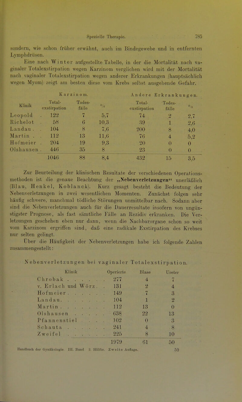 sondern, wie schon früher erwähnt, auch im Bindegewehe und in entfernten Lymphdrüsen. Eine nach Winter ai;fgestellte Tahelle, in der die MortaUtät nach va- ginaler Totalexstirpation wegen Karzinom verglichen wird mit der Mortalität nach vaginaler Totalexstirpation wegen anderer Erkrankungen (hauptsächlich wegen Myom) zeigt am besten diese vom Krebs selbst ausgehende Gefahr. K a r z i u 0 m. Andere Erkrankungen. Klinik Leopold Richelot Landau . Martin . Ho fmeier Olshausen Total- Todes- Total- Todes- exstirpation fälle exstirpation fälle 122 7 5,7 74 2 2,7 58 6 10,3 89 1 2,6 104 8 7,6 200 8 4,0 112 13 11,6 76 4 5,2 204 19 9,3 20 0 0 446 35 8 23 0 0 1046 88 8,4 432 15 3,5 Zur Beurteilung der klinischen Resultate der verschiedenen Operations- metboden ist die genaue Beachtung der „Nebeiiverletziiiigen unerläßlich (Blau, Henkel, Koblanck). Kurz gesagt besteht die Bedeutung der Kebenverletzungen in zwei wesentlichen Momenten. Zunächst folgen sehr häufig schwere, manchmal tödliche Störungen unmittelbar nach. Sodann aber sind die Nebenverletzungen auch für die Dauerresultate insofern von ungün- stigster Prognose, als fast sämtliche Fälle an Rezidiv erkranken. Die Ver- letzungen geschehen eben nur dann, wenn die Nachbarorgane schon so weit vom Karzinom ergriffen sind, daß eine radikale Exstirpation des Krebses nur selten gelingt. Über die Häufigkeit der Nebenverletzungen habe ich folgende Zahlen zusammengestellt: Nebenverletzungen bei vaginaler Totalexstirpation. Klinik Operierte Blase Ureter C h r 0 b a k 277 4 7 V. E r 1 a c h und W ö r z . 131 2 4 149 7 3 Landau 104 1 2 Martin 112 13 0 Olshausen 638 22 13 Pfannenstiel . . . . 102 0 3 Schauta 241 4 8 Zweifel 225 8 10 1979 61 50 Handbuch der Gynäkologie III. Band Hiilfto. Zweite Auflage. 50