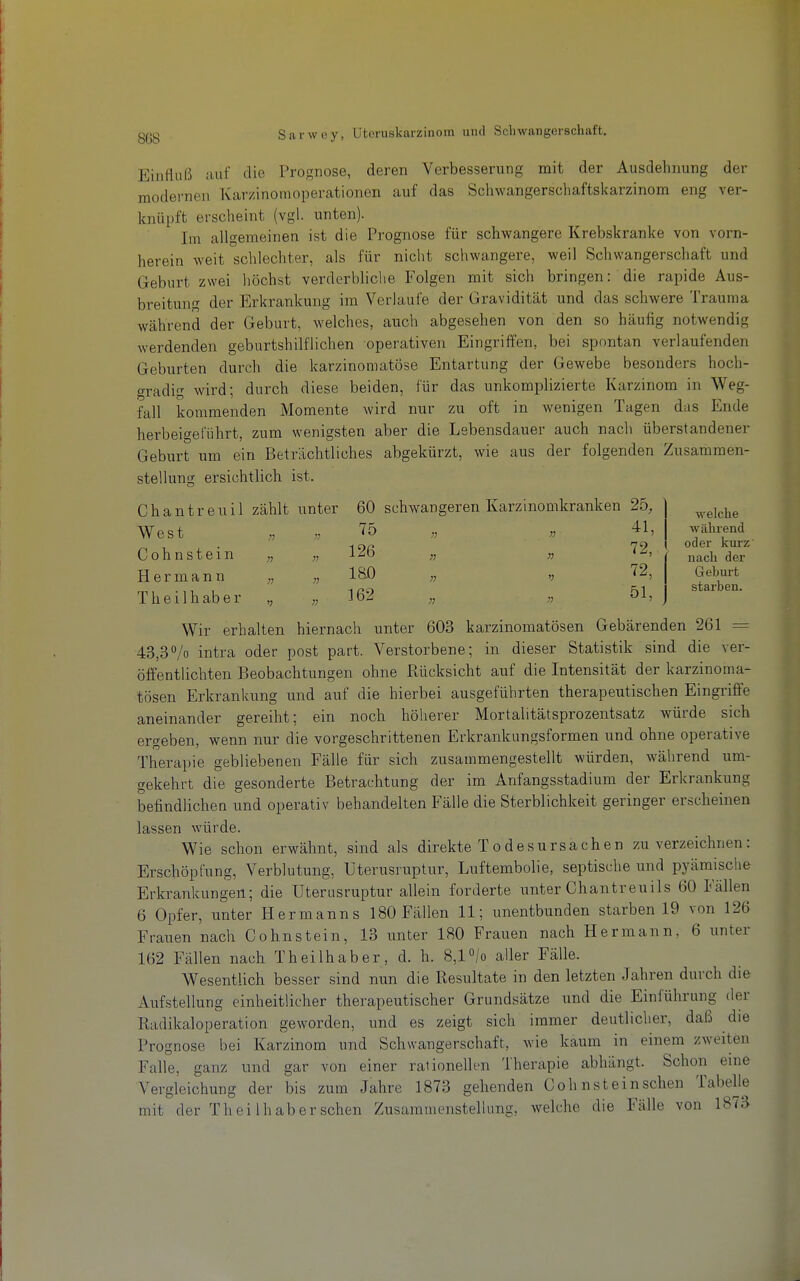 welche während oder kurz nach der Gehurt starben. Einfluß auf die Prognose, deren Verbesserung mit der Ausdehnung der modernen Kar/inomoperationen auf das Schwangerschaftskarzinom eng ver- knüpft erscheint (vgl. unten). Im allgemeinen ist die Prognose für schwangere Krebskranke von vorn- herein weit schlechter, als für nicht schwangere, weil Schwangerschaft und Geburt zwei höchst verderbliche Folgen mit sich bringen: die rapide Aus- breitung der Erkrankung im Verlaufe der Gravidität und das schwere Trauma während der Geburt, welches, auch abgesehen von den so häufig notwendig werdenden geburtshilflichen operativen Eingriffen, bei spontan verlaufenden Geburten durch die karzinomatöse Entartung der Gewebe besonders hoch- gradig wird; durch diese beiden, für das unkomplizierte Karzinom in Weg- fall kommenden Momente wird nur zu oft in wenigen Tagen das Ende herbeigeführt, zum wenigsten aber die Lebensdauer auch nach überstandener Geburt um ein Beträchtliches abgekürzt, wie aus der folgenden Zusammen- stellung ersichtlich ist. Chantreuil zählt unter 60 schwangeren Karzinomkranken 25, West „ „ 75 ;, „ 41, Cohnstein „ 126 '^2, Hermann „ „ 180 „ '^2, Theilhaber „ „ 162 „ „ 51, Wir erhalten hiernach unter 603 karzinomatösen Gebärenden 261 = 43,30/0 intra oder post part. Verstorbene; in dieser Statistik sind die ver- öffentlichten Beobachtungen ohne Rücksicht auf die Intensität der karzinoma- tösen Erkrankung und auf die hierbei ausgeführten therapeutischen Eingriffe aneinander gereiht; ein noch höherer Mortalitätsprozentsatz würde sich ergeben, wenn nur die vorgeschrittenen Erkrankungsformen und ohne operative Therapie gebliebenen Fälle für sich zusammengestellt würden, während um- gekehrt die gesonderte Betrachtung der im Anfangsstadium der Erkrankung befindlichen und operativ behandelten Fälle die Sterblichkeit geringer erscheinen lassen würde. Wie schon erwähnt, sind als direkte T 0 desursachen zu verzeichnen: Erschöpfung, Verblutung, Uterusruptur, Luftembolie, septische und pyämische Erkrankungen; die üterusruptur allein forderte imter Chantreuils 60 Fällen 6 Opfer, unter Hermanns 180 Fällen 11; unentbunden starben 19 von 126 Frauen nach Cohnstein, 13 unter 180 Frauen nach Hermann. 6 unter 162 Fällen nach Theilhaber, d. h. 8,10/0 aller Fälle. Wesentlich besser sind nun die Resultate in den letzten Jahren durch die Aufstellung einheitlicher therapeutischer Grundsätze und die Einführung der Radikaloperation geworden, und es zeigt sich immer deutlicher, daß die Prognose bei Karzinom und Schwangerschaft, wie kaum in einem zweiten Falle, ganz und gar von einer raiioneilen Therapie abhängt. Schon eine Vergleichung der bis zum Jahre 1873 gehenden Coh nst ein sehen Tabelle mit der Thei Ihaberschen Zusammenstellung, welche die Fälle von 187^