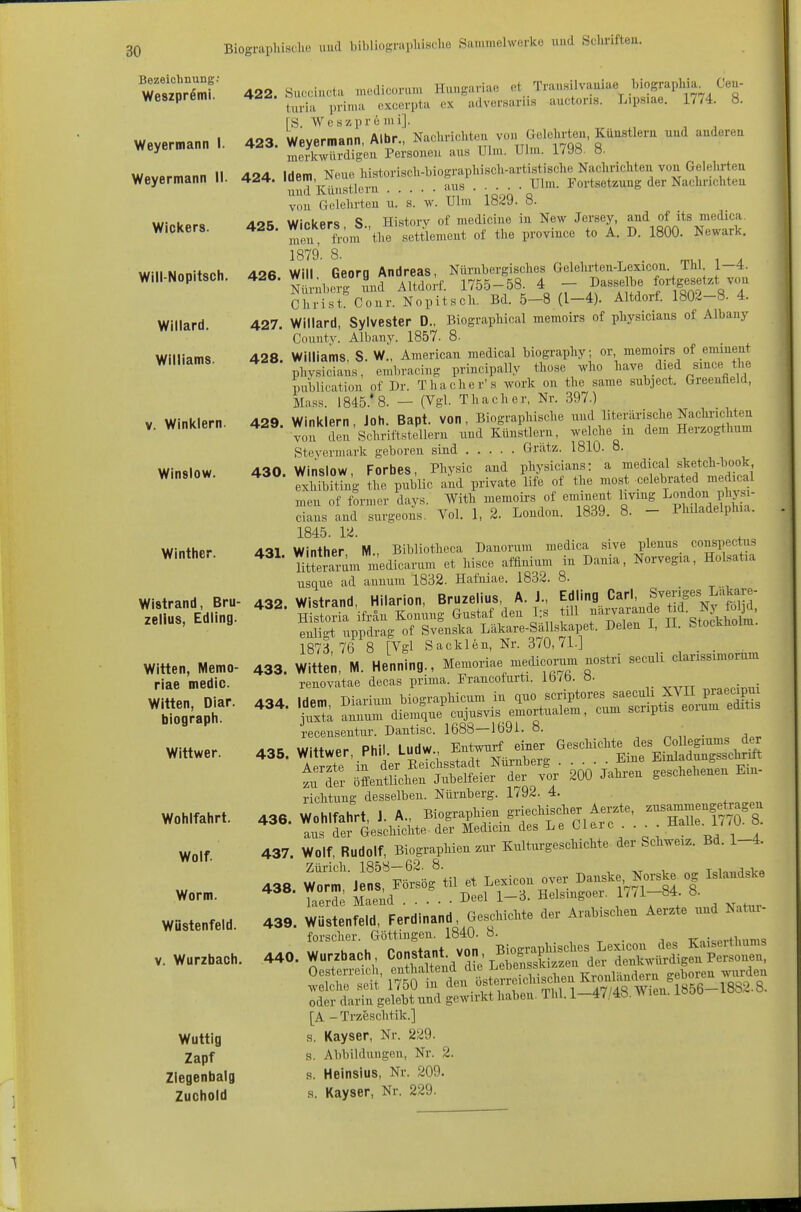 Bezeichnung: Weszpr^mi. Weyermann I. Weyermann II. Wickers. Will-Nopitsch. Willard. Williams. V. Winklern. Winslow. Winther. Wistrand, Bru- zelius, Edling. Witten, Memo- riae medic. Witten, Diar. biograph. Wittwer. Wohlfahrt. Wolf. Worm. Wüstenfeld. V. Wurzbach Wuttig Zapf Ziegenbalg Zuchold 422. Suceiucta medicorum Hungariae et _ Tran.ilvauhie hiographia_ Ceu- turia prima excerpta ex advensarns auctoris. L.ps.ae. 1774. 8. IS. Wcszpremi]. , , 423. Weyermann, Albr., Nachrichte, von Gelehrten, Künstlern und anderen merkwürdigen Personen aus Ulm. Ulm. 1798. 8. 424 Idem Neue historisch-biographisch-arti.sti8che Nachrichten von Gelehrten und Künstlern aus Ulm. Fortsetzung der Nachrichten von Gelehrten u. s. w. Ulm 1829. 8. A9R Wirkprs S History of medicine in New Jersey, and of its medica. men ftöm''the settlement of the province to A. D. 1800. Newark. 1879. 8. . m,, 1 . AOfi Will Georo Andreas, Nümbergisches Gelehrten-Lexicon. ihl. i—4. Nünibe'r'g°^? Altdok 1755-58^ 4 - ^r:ltrTt^'^^S^^^ Christ. Cour. Nopitsch. Bd. 5—8 (1-4). Altdorf. 1802-8. 4. 427. Willard, Sylvester D., Biographical memoirs of physicians of Albany Coiintv. Albany. 1857. 8. 428. Williams, S. W., American medical biography; or, memoirs of eminent physicians, embracing principally those who have died since the publicatiou of Dr. Thacher's work on the same subject. Greeulield, Mass. 1845.* 8. — (Vgl. Thacher, Nr. 397.) 429 Winklern, Joh. Bapt. von, Biographische und literarische Nachrichten 429. ^^;;'^'^7^^'g^i^^.ift^,,Vn und Künstlern, welche in dem Herzogthum Steyermark geboren sind Gratz. 1810. 8. 430 Winslow, Forbes, Physic and physicians: a medical sketch-book exhfllSg the public and priyate life of the most .celebrated medical men of former days. With memoü-s of eminent livmg London physi- Sans and ^rgeons. Vol. 1, 2. London. 1839. 8. - Phüadelphia. 1845. 12. 431 Winther M., Bibliotheca Danorum medica sive pleuus conspectus Titteramm medicarum et hisce afflnium in Dania, Noryegia, Holsatia nsüue ad annum 1832. Hafniae. 1832. 8. ■ 432 Wistrand Hilarion, Bruzelius, A. J., Edling Carl, pveriges^'^^^;;^- ffisS'ifxL Komrng Gustaf den I:s tili stoc'klS m. enligt uppdrag of Svenska Läkare-Sallskapet. Delen I, IL Stockholm. 1873,76 8 [Vgl Sacklen, Nr. 370,71.J _ _ 433. Witten, M. Henning., Memoriae medicomm nostri seculi clanssimornm renovatae decas prima. Francofurti. Ib/b. ö. A34 Idem Diarium biographicum in quo scriptores saeculi XVII Pr^ecipm juxte annum diemque'cujusvis emortualem. cum scriptis eoi-um editis recensentiu-. Dantisc. 1688—1691. 8. , ^ „ • A<i.l Wittwer Phil Ludw., Entwurf einer Geschichte des Collegiums der * aS in L Eiisstadt Nürnberg Eine Einladungsschrift zu der bSentlichen Jubelfeier der yor 200 Jahi-en geschehenen Ein- richtung desselben. Nürnberg. 1792. 4. 437. Wolf, Rudolf, Biographien zur Kulturgeschichte der Schweiz. Bd. 1-4. 439. Wüstenfeld, Ferdinand, Geschichte der Arabischen Aerzte und Natur- forscher. Göttingen. 1840. 8. , t ■ ^ . iToJ^prthnms . 440. Wurzbach. Constant. von, BiograpMsche Oesterreich, enthaltend die ^eben^^™ ^u'den welche seit 1750 in ^eu os erreichisd en Kronland^in^^ oder darin gelebt und gewirkt haben. Thl. 1-47/48. Wien, iöoo [A - Trzeschtik.] s. Kayser, Nr. 229. s. Abbildungen, Nr. 2. s. Heinsius, Nr. 209. R. Kayser, Nr. 229.