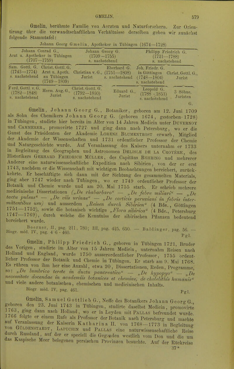 Grmelin, berillimte Familie von Aorztou uud Naturfor.^clierü. Zur Orlcii- tirung über die verwaudtschaftlicheu Verhältnisse derselben geben wir zunächst folgende Stammtafel: Johann Georg Gnielin, Apotheker in Tübingen (1674—1728) Johann Conrad G., Johann Georg G. Philipp Friedrich G ' Arzt u. Apotheker in Tübingen (1709-1755) (1721—1788) (1707—1759) s. nachstehend s. nachstehend Sam. Gottl. G. Christ. Gottl. G. Eberhard G. Joh. Friedr. G. ' (1743—1774) Arztn. Apoth. Christian v. G., (1751—1808) in Göttingen Christ. Gottl. G., s. nachstehend zu Tübingen Jurist s. nachstehend (1748—1804) Jurist (1749-1S09) s. nachstehend Ferd.Gottl. v.G. „ . „ Christ. Gottl. G. ~~ Leonold G ^ ' ^' ' (1782-1848) ^''^Ji:^-^- (1792-1860) ^^J-(1788 ists) ^ ^öhne, s. nachstehend ^''^^ s. nachstehend s. nachstehend Jisten G. Gmelin, Johann Georg G., Botaniker, geboren am 12. Juni 1709 als Sohn des Chemikers Johann Georg G. (geboren 1674, gestorben-1728) in Tübingen, studirte hier bereits im Alter von 14 Jahren Medicin unter Düvernoy nnd Gammerer, promovirte 1727- und ging dann nach Petersburg, wo er die Gunst des Präsidenten der Akademie Lorenz Blumentrost erwarb, Mitglied der Akademie der Wissenschaften und 1731 ordentlicher Professor der Chemie lind Naturgeschichte wurde. Auf Veranlassung des Kaisers unternahm er 1733 in Begleitung des Geographen und Astronomen Deltsle de la Croyere, des Historikers Gerhard Friedrich Müller, des Capitäns BbhrinCt und mehrerer Anderer eine naturwissenschaftliche Expedition nach Sibirien, von der er erst 1743, nachdem er die Wissenschaft mit wichtigen Beobachtungen bereichert, zurück- kehrte. Er beschäftigte sich dann mit der Sichtung des gesammelten Materials, ging aber 1747 wieder nach Tübingen, wo er 1749 ordentlicher Professor der Botanik und Chemie wurde und am 20. Mai 1755 starb. Er schrieb mehrere medicinische Dissertationen („De rhaharbaro — „De febre miliari „De tactu pulsus'< — „De viis tirinae — „De corticis peruviani in febris inter- mittenübus usu) und ausserdem „Reisen durch Sibirien (4 Bde., Göttingen 1751—1752), sowie die botanisch wichtige „Flora sibirica (4 Bde., Petersburg 1747—1769), durch welche die Kenntniss der sibirischen Pflanzen bedeutend bereichert wurde. Boerner, H. pag. 211, 780; III, pag. 425, 650. - Baldinger, pag. 56. - Biogr. med. I\, pag. 4 -6-460. ^ \ Pgl- Gmelin, Philipp Friedrich G., geboren in Tübingen 1721, Bruder des Vorigen, studirte im Alter von 15 Jahren Medicin, unternahm Reisen nach Holland und England, wurde 1750 ausserordentlicher Professor, 1755 ordent- licher Professor der Botanik und Chemie in Tübingen. Er starb am 9. Mai 1768 Es rühren von ihm her eine Anzahl, etwa 20, Dissertationen, Reden, Programme, so: „De lumbrico terete in ductu pancreatico — „De hypopyo — De necessttate docendae in academiis botanices et chemiae, de cholelithis humanis xmd viele andere botanischen, chemischen und medicinischen Inhalts. Biogr m6d. IV, pag. 461. Pgl Gmelin, Samuel Gottlieb G., Neffe des Botanikers Johann Georg G geboren den 23. Juni 1743 in Tübingen, studirte daselbst Medicin, promovirte ]laP/!\^ . ''^^^ Holland, wo er in Leyden mit Pallas befreundet wurde. 1766 folgte er einem Rufe als Professor der Botanik nach Petersburg und machte auf Veranlassung der Kaiserin Katharina H. von 1768-1773 in Begleitung von Güldenstaedt Lapuchin und Pallas eine naturwissenschaftlichö Reise durch Russland auf der er speciell die Geg.xiden westlich vom Don und die um aas Kaspische Meer belegenen persischen Provinzen besuchte. Auf der Rückreise 37*