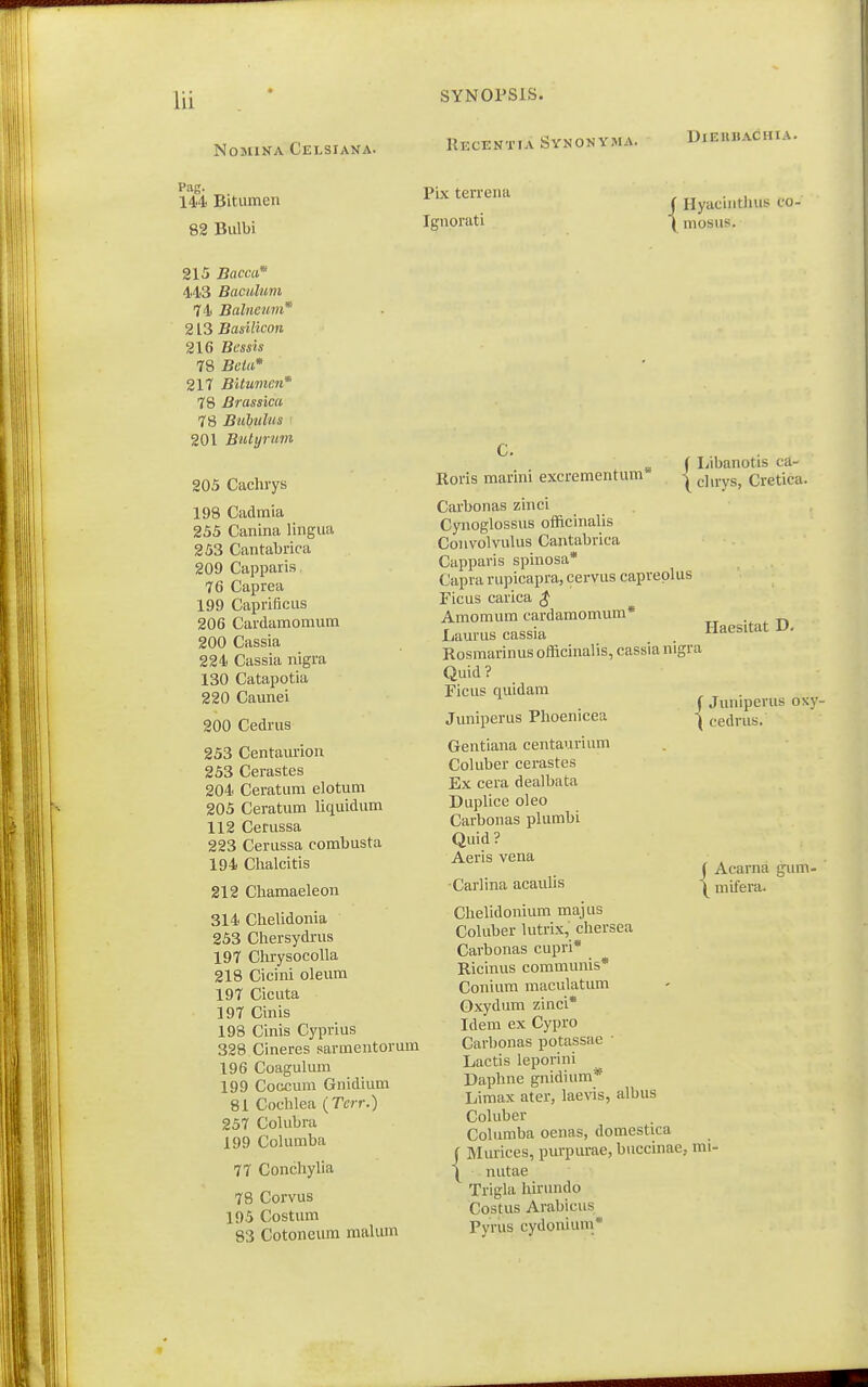 NOMINA CELSIANA. Pag. 144 Bitumen 82 Bulbi Recentia Synonyma. Pix terrena Ignorati DlEKHACHIA. f Hyacintluis co- { mosiis. 215 Bacca^ 41.3 Baculum 74 Balneum* 213 Basilicon 216 Bessis 78 Beta* 217 Bitumcn* 78 Brassica 78 Biibulus • 201 Butyrum 205 Caclirys 198 Cadmia 255 Canina lingua 253 Cantabrica 209 Capparis 76 Caprea 199 Caprificus 206 Caidamomum 200 Cassia 224 Cassia nigra 130 Catapotia 220 Caunei 200 Cedrus 253 Centaurion 253 Cerastes 204 Ceratum elotum 205 Ceratum liquidum 112 Cerussa 223 Cerussa combusta 194 Clialcitis 212 Cliamaeleon 314 Chelidonia 253 Cliersydrus 197 Chrysocolla 218 Cicini oleum 197 Cicuta 197 Cinis 198 Cinis Cyprius 328 Cineres sarmentorum 196 Coagulum 199 Coocum Gnidium 81 Cochlea {Tcrr.) 257 Colubra 199 Cohimba 77 Conchylia 78 Corvus 195 Costum 83 Cotoneum malum f liibanotis ca- ( chrys, Cretica. C. Roris marini excrementum Carbonas zinci Cynoglossus officinalis ConvolvuUis Cantabrica Capparis spinosa* Capra rupicapra, cervus capreplus Ficus carica $ Amomum cardamomum* , Lauruscassia . . Haesitat D. Rosmarinus officinalis, cassia nigra Quid? Ficus quidam Juniperus Phoenicea Gentiana centaurium Coluber cerastes Ex cera dealbata Duplice oleo Carbonas pUimbi Quid ? Aeris vena •Carhna acaulis Juuiperus oxy- I cedrus. ( Acarna gimi- \ mifera. Chelidonium majus CoUiber Uitrix, chersea Carbonas cupri* Ricinus communis* Conium maculatum Gxydum zinci* Idem ex Cypro Carbonas potassae ■ Lactis leporini Daphne gnidium* Limax ater, laevis, albiis CoUiber CoUimba oenas, domestica i Murices, purpurae, buccinae, mi- \ nutae Trigla hirundo Costus Arabicus Pyrus cydonium