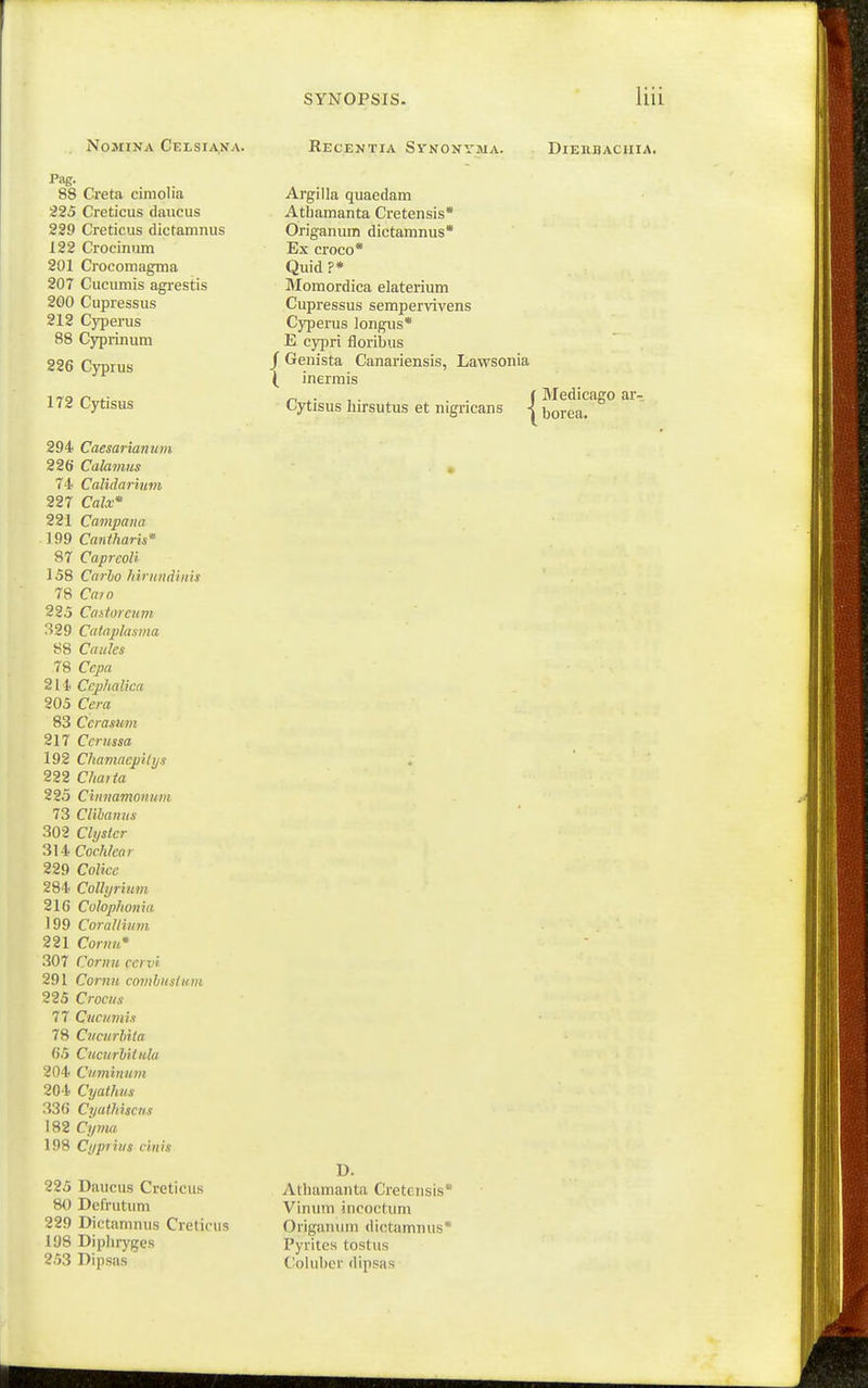 NOMINA CeLSIANA. Recentia Synon\'ma. DlEnOACUIA. Pag. 88 Creta cimolia 225 Creticus daucus 229 Creticus dicfamnus 122 Crocinum 201 Crocomagma 207 Cucumis agi-estis 200 Cupressus 212 Cj-perus 88 Cyprinum 226 Cyprus 172 Cytisus 294 Caesariarmm 226 Calavms 74 Calidarinvi 227 Calx* 221 Campana 199 Cantharis* 87 Caprcoli 158 Carlo fiiritndiiiis 78 Caio 225 CaUofcum 329 Cataplasma 88 Cauks 78 Cepa 214) Ccphalica 205 Cera 83 Ccrasum 217 Ccriissa 192 Cliamaepilys 222 C/w/te 225 Chmamoiium 73 CHbanus 302 C/j/i/cr 314.Coc/i/eflr 229 CoZicc 284 CoUyrium 216 Colophonia 199 Corallii/m 221 Co;»7i* 307 ror;/« fc;f / 291 Cornii comhusliini 225 Crocw.v 77 Cucumis 78 CuciirUla 65 CucurhHida 204 Cuminuin 204 Cijathiis 336 Cyathiscns 182 Cj/?«a 198 Cyprins cinis 225 Daucus Creticus 80 Defrutum 229 Dictamnus Creticus 198 Diplirj'ges 253 Dipsas Argilla quaedam Atliamanta Cretensis* Origanum dictamnus* Ex croco* Quid?* Momordica elaterium Cupressus sempervivens Cyperus iongus* E cypri floribus J Genista Canariensis, Lavvsonia ( inermis /-, ,. . (Bledicago ar- Cytisus liirsutus et nigricans < borea. D. Athamanta Cretensis* Vinum incoctum Origatium dictamnus Pyrites tostus Coluber dipsas