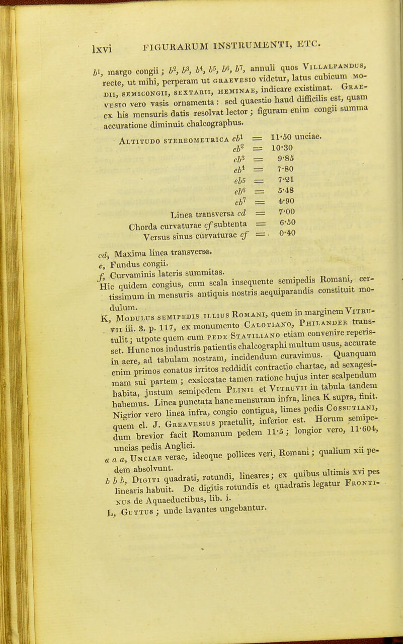 fci, margo congii; b% h\ M, is, h% h\ annuli quos Villalpandus. recte, ut mihi, perperam ut graevesio videtur, latus cubicum mo- mi, SEMICONail, SEXTAKII, HEMINAE, ^'If'^V^fflT^ ^.t OUam vKSio vero vasis ornamenta : sed quaestio haud difficilis est quam ex his mensuris datis resolvat lector; figuram enim congu summa accuratione diminuit chalcographus. Altitudo stereometrica eZ>i = 11-50 unciae. eb^ =r 10-30 eiS = 9-85 eb^ ==7-80 eZ)5 = 7-21 ei6 = 5-48 eb'^ = 4-90 Linea transversa cd = ''•OO Chorda curvaturae c/subtenta = 6-50 Versus sinus curvaturae c/ = • 0-40 cd, Maxim.a linea transversa. e, Fundus congii. f Curvaminis lateris summitas. . ,. „ • „„v Hic quidem congius, cum scala insequente semipedis Romani cer- tUmum in mLsuris antiquis nostris aequiparandis constituit mo- K^^M^ODULUS sEMiPEms iLLius RoMANi, qucm iu margiuem ViTEU- VII iiT 3 P. 117, exmonumento Calotiano, PmLAKrEK trans- m i utpote qu^m cum pebk Statiliano etiam convenire reperis- et Hunc nos industria patientis chalcographi multum usus, accurate n aere ad tabulam nostram, incidendum curavimus. Quanquam enim primos conatus irritos reddidit contractio chartae, ad sexagesi- m^m sui partem ; exsiccatae tamen ratione hujus inter scalpendum hrta, iustum semipedem Plinii et Vitkuvii m tabula tandem hab mus Linea punctata hanc mensuram infra, linea K supra, fimt. NigTor vero hne'a infra, congio contigua, limes pedis Cossutiaki, Lm cl. J. Greavbsius praetulit, inferior est. Horum sem pe- r^brevior facit Romanum pedem 11-5; longior vero, 11-604, jr^tfTideoque pollicesveri,Romani; qualium xii pe- Z, iTiiotTquadrati, rotundi, lineares; ex quibus ultimis xvi pes ' 'iris hlbl De digitis rotundis et quadratis legatur Fno.xi- Nus de Aquaeductibus, lib. i- L, GuTTUfi; unde lavantes ungebantur.