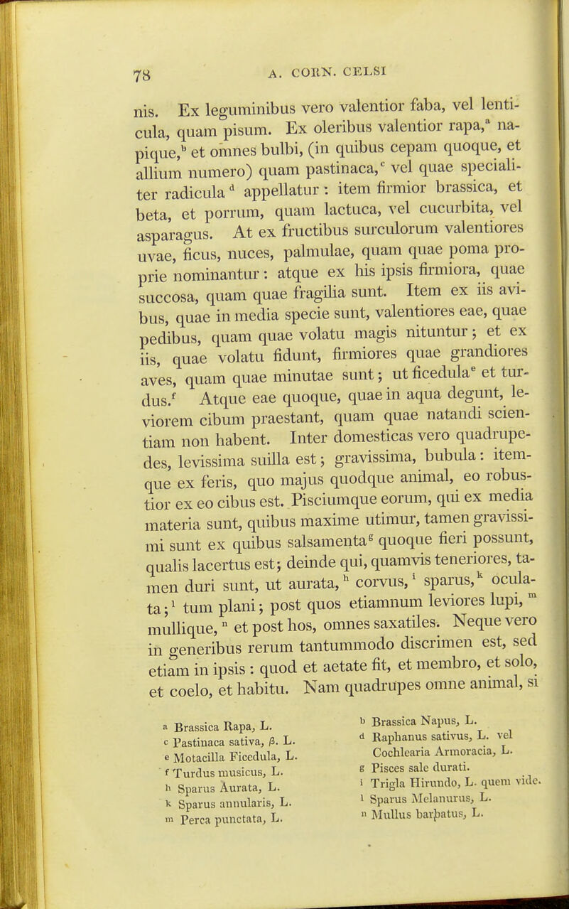 nis. Ex leguminibus vero valentior faba, vel lenti- cula, quam pisum. Ex oleribus valentior rapa, na- pique,'' et omnes bulbi, (in quibus cepam quoque, et allium numero) quam pastinaca,'^ vel quae speciali- ter radicula' appellatur : item firmior brassica, et beta, et porrum, quam lactuca, vel cucurbita, vel asparagus. At ex fructibus surculorum valentiores uvae, ficus, nuces, palmulae, quam quae poma pro- prie nominantur: atque ex his ipsis firmiora, quae succosa, quam quae fragilia sunt. Item ex iis avi- bus, quae in media specie sunt, valentiores eae, quae pedibus, quam quae volatu magis nituntur; et ex iis, quae volatu fidunt, firmiores quae grandiores aves, quam quae minutae sunt; ut ficedula^ et tur- dus.^ Atque eae quoque, quae in aqua degunt, le- viorem cibum praestant, quam quae natandi scien- tiam non habent. Inter domesticas vero quadrupe- des, levissima suilla est; gravissima, bubula: itein- que ex feris, quo majus quodque animal, eo robus- tior ex eo cibus est. Pisciumque eorum, qui ex media materia sunt, quibus maxime utimur, tamen gravissi- mi sunt ex quibus salsamenta^ quoque fieri possuiit, quahs lacertus est; deinde qui, quamvis teneriores, ta- men duri sunt, ut aurata,^ corvus, ^ sparus,'' ocula- ta;' tum plani; post quos etiamnum leviores lupi, miilhque, et post hos, oinnes saxatiles. Neque vero in o-eneribus rerum tantummodo discrimen est, sed etiam in ipsis : quod et aetate fit, et membro, et solo, et coelo, et habitu. Nam quadrupes omne anunal, si a Brassica Rapa, L. Brassica Napus, L. c Pastinaca sativa, L. Raplianus sativus, L. vel e Motacilla Ficedula, L. Cochlearia Arraoracia, L. ■ f Turdus niusicus, L. e Pisces sale durati. h Sparus Aurata, L. ' Trigla Hirundo, L. quem vide. k Sparus annularis, L. ^ Sparus Melanurus, L.