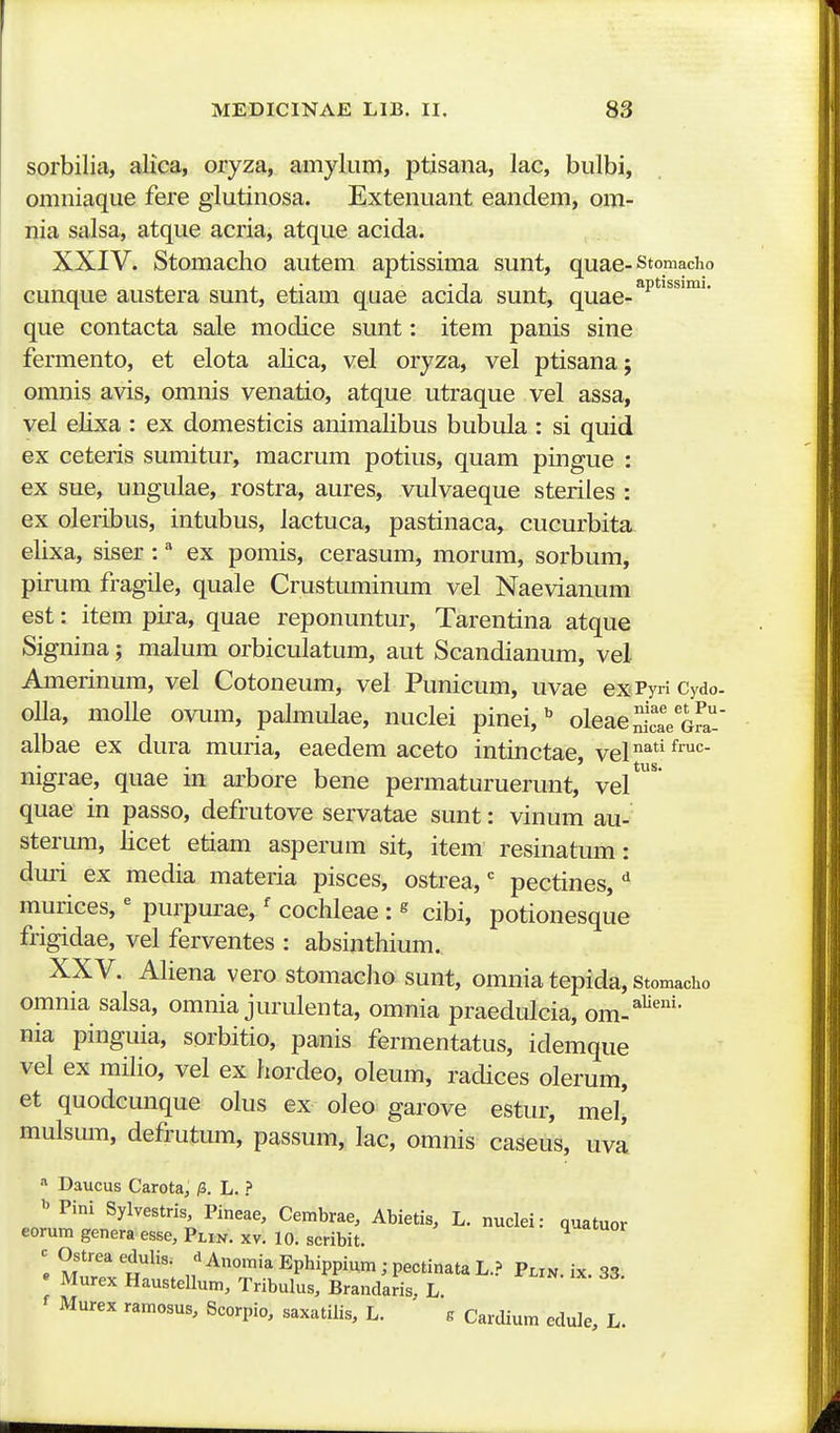 sorbilia, alica, oryza, amyliim, ptisana, lac, bulbi, omniaque fere glutinosa. Extenuant eandem, om- nia salsa, atque acria, atque acida. XXIV. Stomacho autem aptissima sunt, quae-stomacho . . . • .1 , aptissimi. cunque austera sunt, etiam quae acida sunt, quae- que contacta sale modice sunt: item panis sine fermento, et elota alica, vel oryza, vel ptisana; omnis avis, omnis venatio, atque utraque vel assa, vel elixa : ex domesticis animalibus bubula : si quid ex ceteris sumitur, macrum potius, quam pingue : ex sue, ungulae, rostra, aures, vulvaeque steriles : ex oleribus, intubus, lactuca, pastinaca, cucurbita elixa, siser : ex pomis, cerasum, morum, sorbum, pirum fragile, quale Crustuminum vel Naevianum est: item pira, quae reponuntur, Tarentina atque Signina; malum orbiculatum, aut Scandianum, vel Amerinum, vel Cotoneum, vel Punicum, uvae exPyi-i Cydo oUa, moUe ovum, palmulae, nuclei pinei, oleaenica?Gm- albae ex dura muria, eaedem aceto intinctae, vel'^^^'^™'' nigrae, quae in arbore bene permaturuerunt, vel*'' quae in passo, defrutove servatae sunt: vinum au- sterum, licet etiam asperum sit, item resinatum: dmi ex media materia pisces, ostrea, pectines, murices,' purpurae,' cochleae : ^ cibi, potionesque frigidae, vel ferventes : absinthium. XXV. AHena vero stomacho sunt, omnia tepida, stomacho omnia salsa, omnia jurulenta, omnia praedulcia, om-^''' nia pinguia, sorbitio, panis fermentatus, idemque vel ex miho, vel ex hordeo, oleum, radices olerum, et quodcunque olus ex oleo garove estur, mel* mulsum, defrutum, passum, lac, omnis caseus, uva  Daucus Carota, /3. L. ? Pini Sylvestris Pineae, Cembrae, Abietis, L. nuclei: quatuor eorum genera esse, Plin. xv. 10. scribit. c Ostreaedulis.  Anomia Ephippium; pectinata L..^ Plin ix 33 ^ Murex Haustellum, Tribulus, Brandaris, L. Murex ramosus, Scorpio, saxatilis, L. « Cardium edule, L.