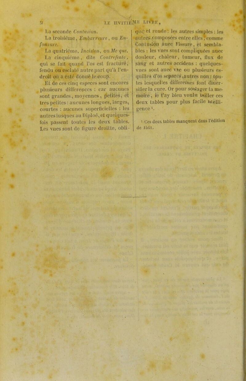 La seconde Contusion. La troisième, J<lmbarreure , ou En- fonsurc. La quatrième, Incision, ou Me que. La cinquième, dite Contrefenle, qui se fait quand l'os est fracliiré, fendu ou esclalé aulrepart qu'à l'en- droit où a esté donné le coup. Et de ces cin(i espèces sont encores plusieurs differepccs : car aucunes sont grandes, moyennes, ]^etites, et 1res petites : aucunes longues, larges, courtes : aucunes superGcielles : les autres iusques auDiploé,et quelques- fois passent toutes les deux tables. Les vues sont de figure droitte, obli- qviC et ronde: les autres simples : les autres composées entreelles^comme Conlusid» auec Fissure, et sembla- bles : les vues sont compliquées auec douleur, chaleur, tumeur, Ilux de sang et autres accidens : quclques- vnes sont auec vive ou plusieurs es- quilles d'os séparés,autres non : tou- tes lesquelles différentes font diuer- sifler la cure. Or pour soUager la mé- moire , ie t'ay bien voulu l/»iller ces deux tables pour plus facile lu^Ui- gence». » Ces deux tables manquent dans l'édition de 15G1.