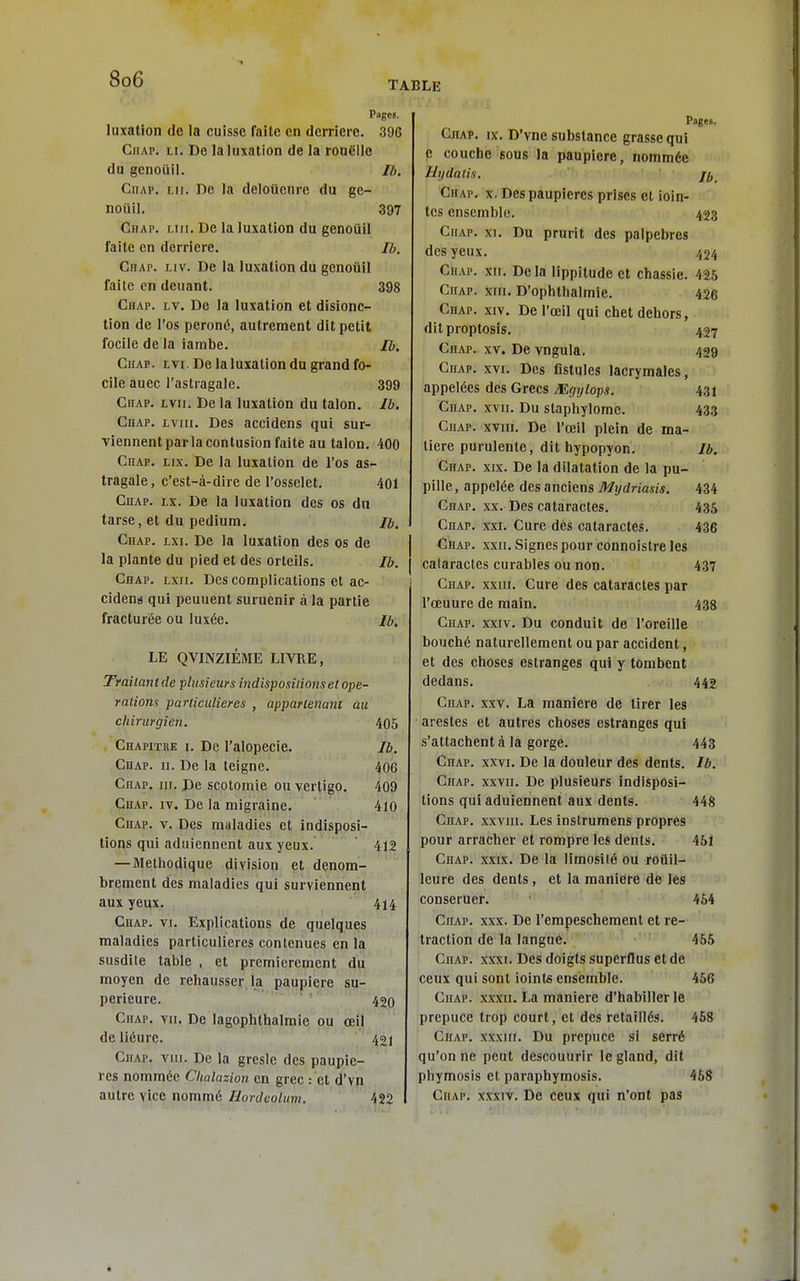 TABLE Pages. luxation de la cuisse faite en derrière. 396 CitAP, ti. De la luxation de la rouëlle du genouil. //;. CiiAP. LU. De la delotteure du ge- nouil. 397 Ghap. r.iii. De la luxation du genouil faite en derrière. Ib. CnAP. Liv. De la luxation du genouil faite en deuant. 398 Ghap. lv. De la luxation et disionc- tion de l'os péroné, autrement dit petit focile de la iambe. Ib. CiiAP. Lvi. De la luxation du grand fo- cile auec l'astragale. 399 Ghap. lvii. De la luxation du talon. Ib. Ghap. lvui. Des accidens qui sur- viennent parlacontusion faite au talon. 400 Ghap. lix. De la luxation de l'os as- tragale, c'est-à-dire de l'osselet. 401 Ghap. lx. De la luxation des os du tarse, et du pedium. ib. Ghap. lxi. De la luxation des os de la plante du pied et des orteils. Ib. Ghap. lxii. Des complications et ac- cidenij qui peuuent suruenir à la partie fracturée ou luxée. Ib. LE QVINZIÉME LIVRE, Traitant de plusieurs indispositions et ope- rations particulières , appartenant au chirurgien. 405 Ghapitre I. De l'alopécie. Ib. Ghap. u. De la teigne. 406 Ghap. m. De scotomie ou vertigo. 409 Ghap. iv. De la migraine. 410 Ghap. v. Des maladies et indisposi- tions qui aduiennent aux yeux. 412 — Méthodique division et dénom- brement des maladies qui surviennent aux yeux. 414 Ghap. vi. Explications de quelques maladies particulières contenues en la susdite table , et premièrement du moyen de rehausser la paupière su- périeure. 420 Ghap. vu. De lagophthalmiei ou œil deliéure. ' '''421 Ghap. tiii. De la gresle des paupiè- res nommée Clwlazion en grec : et d'vn autre vice nommé Hordcolum. 422 Page). Ghap. ix. D'vne substance grasse qui c couche sous la paupière, nommée Hydalis. jj,^ Ghap. x. Des paupières prises et ioin- tes ensemble. 423 Ghap. xi. Du prurit des palpebres des yeux. 434 Ghap. xii. Delà lippitude et chassie. 425 Ghap. xiii. D'ophthalmie. 426 Ghap. xiv. De l'œil qui chet dehors, ditproptosis. 427 Ghap. xv. De vngula. 429 Ghap, xvi. Des fistules lacrymales, appelées des Grecs JEgylops. 431 Ghap. xvii. Du staphylome. 433 Ghap. xviii. De l'œil plein de ma- tière purulente, dit hypopyon. Ib. Ghap. xix. De la dilatation de la pu- pille, appelée des anciens Mydriasis. 434 Ghap. xx. Des cataractes. 435 Ghap. xxi. Cure dès cataractes. 436 Ghap. xxii. Signes pour connoistre les cataractes curables ou non. 437 Ghap. xxiii. Gure des cataractes par l'œuure de main. 438 Ghap. xxiv. Du conduit de l'oreille bouché naturellement ou par accident, et des choses estranges qui y tombent dedans. 442 Ghap. xxv. La manière de tirer les arestes et autres choses estranges qui s'attachent à la gorge. 443 Ghap. xxvi. De la douleur des dents. Ib. Ghap. xxvii. De plusieurs indisposi- tions qui aduiennent aux dents. 448 Ghap. xxviii. Les instrumens propres pour arracher et rompre les dents. 451 Ghap. xxix. De la llmosité ou rotlil- leure des dents, et la manière de lés conseruer. 464 Ghap. xxx. De l'empeschement et re- traction de la langue. 465 Ghap. xxxi. Des doigts superflus et de ceux qui sont ioinifi ensemble. 456 Ghap. xxxii. La manière d'habiller le prépuce trop court, et des retaillés. 458 Ghap. xxxiiï. Du prépuce si serré qu'on ne peut descouurir le gland, dit phymosis et paraphymosis. 468 Ghap, xxxiv. De ceux qui n'ont pas