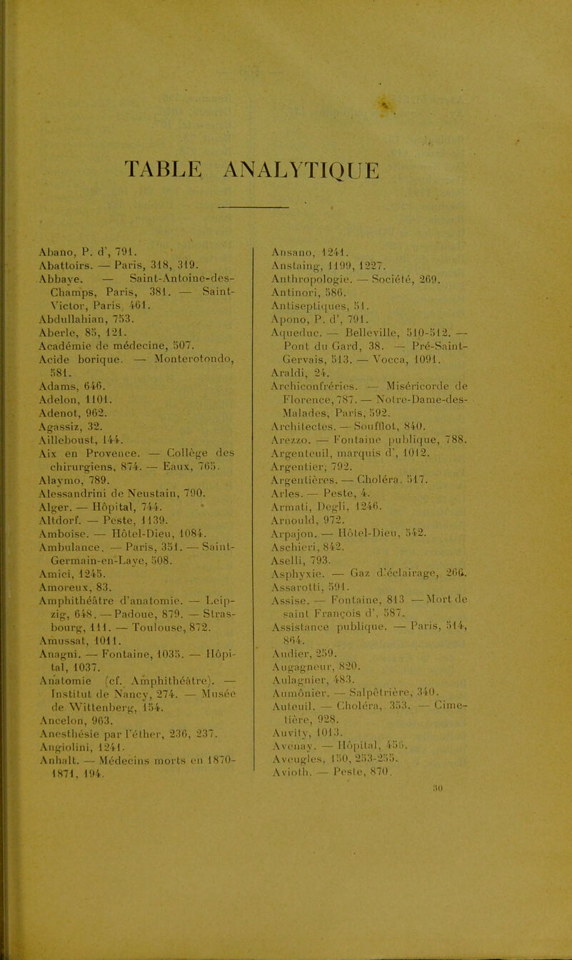 TABLE ANALYTIQUE AI)ano, P. d, 791. Abattoirs. — Paris, 318, 319. Abbaye. — Saint-Antoine-des- Champs, Paris, 381. — Saint- Victor, Paris, 461. Abdullahian, 753. Aberle, 8), 121. Académie de médecine, S07. Acide borique. — Montoiotondo, .^.81. Adams, 646. Adelon, IIOI. Adenot, 962. Agassiz, 32. Ailleboust, 144. Aix en Provence. — Collège des chirurgiens, 874. — Eaux, 76;). Alaymo, 789. Alessandrini de Neustain, 790. Alger. — Hôpital, 744. Altdorf. — Peste, 1139. Amboise. — Hôtel-Dieu, 1084. Ambulance. — Paris, 331. — Saint- Germain-en-Laye, 508. Amici, 1245. Amoreux, 83. Amphithéâtre d'anatomic. — Leip- zig, 648. — Padoue, 879. — Stras- bourg, 111. — Toulouse, 872. Amussat, 1011. Anagni. — Fontaine, 1035. — Hôpi- tal, 1037. Analomie (cf. Amphithéâtre). — Fn.stitut de Nancy, 274. — Musée de Wittenberg, 154. Ancelon, 963. .Vncsthésie par l'éthcr, 236, 237. .\ngiolini, 1241. Anh;ilt. — Médecins morts en 1870- 1871, 194. Ansano, 1241. Anstjiing, 1199, 1227. Anthropologie. —Sociélé, 269. Antinori, 586. Antiseptiques, 51. Apono, P. d', 791. Acpieduc. — Belleville, 510-512. — Pont du Gard, 38. ■— Pré-Saint- Gervais, 513. — Vocca, 1091. Araldi, 24. Archiconfréries. — Miséricorde de Florence, 787. — Nolre-Dame-des- Malades, Paris, 592. Archilectes. —Soufllot, 840. Arezzo. — Fontaine pul)lique, 788. Argenteuil, marquis d', 1012. Argentier; 792. Argentières. — Choléra. 'Al. Arles. — Peste, 4. Armati, Degli, 1246. Arnould, 972. Arpajon. — Hôtel-Dieu, 542. Aschieri, 842. Aselli, 793. Asphyxie. — Gaz d^cclairage, 266. Assarotti, 591. Assise. — Fontaine, 813 -—Mort de saint François d', 587. Assistance publique. — Paris, 514, 864. Audier, 259. .\ugagneur, 820. Atdagnier, 483. Aumônier. — Salpêlrière, 340. Auteuil. — Choléra,. 353. — Cime- lière, 928. Auvily, 1013. .\vcnay. — Hôpital, 45'.). Aveugles, 150, 253-255. Aviolb. — Peste, 870. .10