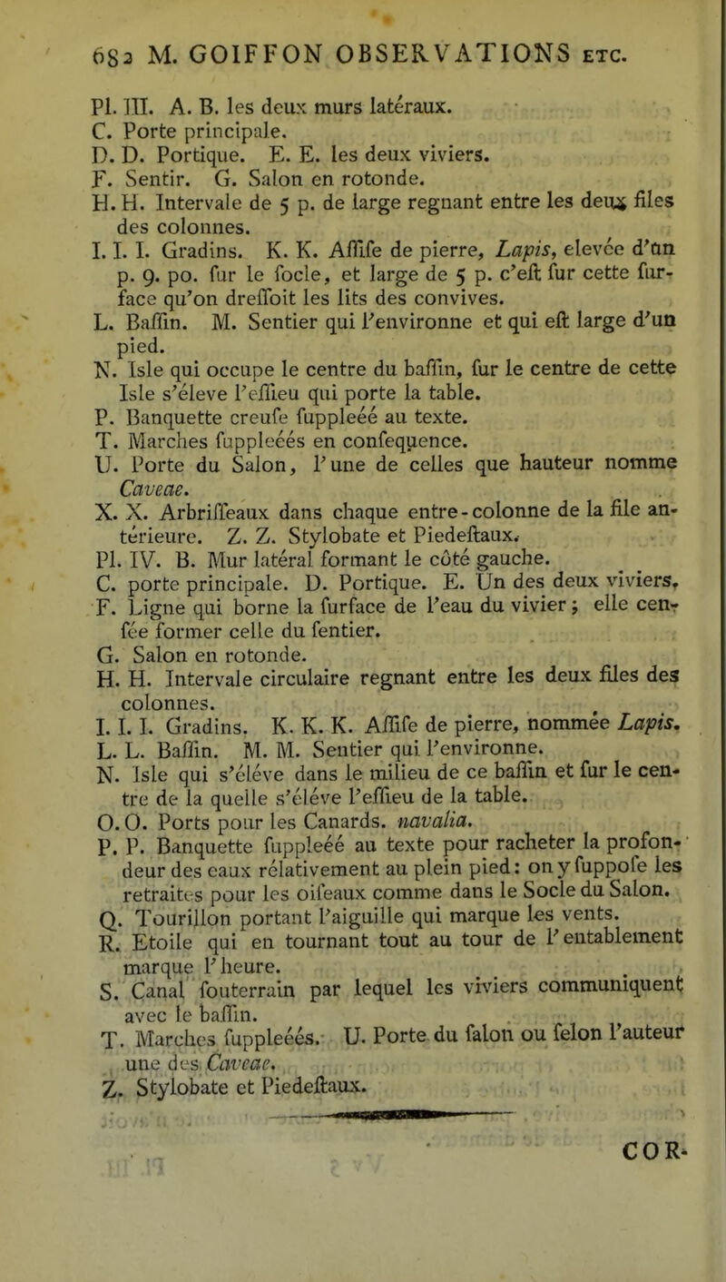 083 M. GOIFFON OBSEKVATIONS etc. Pl. in. A. B. les deux murs lateraux. C. Porte principale. D. D. Portiqiie. E. E. les deux viviers. F. Sentir. G. Salon en rotonde. H. H. Intervale de 5 p. de iarge regnant entre les deu;^ files des colonnes. I. 1. I. Gradins. K. K. Aflife de pierre, Lapis, elevee d'aii p. 9. po. fur le focle, et large de 5 p. c'eft fur cette fur- face qu'on drelToit les lits des convives. L. Baffin. M. Sentier qui Fenvironne et qui eft large d'un pied. N. Isle qui occupe le centre du baffm, fur le centre de cette Isle s^eleve Peffieu qui porte la table. P. Banquette creufe fuppleee au texte. T. Marches fappleees en confequence. U. Porte du Salon, Pune de celles que hauteur nomme Cciveae. X. X. Arbriffeaux dans chaque entre-colonne de la jfUe an- terieure. Z. Z. Stylobate et Piedeftaux. Pl. IV. B. Mur lateral formant le cote gauche. C. porte principale. D. Portique. E. Un des deux viviers, F. Ligne qui borne la furface de Peau du vivier; elle cen- fee former celle du fentier. G. Salon en rotonde. H. H. Intervale circulaire regnant entre les deux files des colonnes. I. L I. Gradins. K. K. K. AlTife de pierre, nommee Lapis, L. L. Baffin. M. M. Sentier qui Penvironne. N. Isle qui s'eleve dans le milieu de ce baflln et fur le cen- tre de la queile s'eleve 1'effieu de la table. 0.0. Ports pour les Canards. navalia. P. P. Banquette fuppleee au texte pour racheter la profon- deur des eaux relativement au plein pied: ony fuppofe les retraitt s pour les oifeaux comme dans le Socle du Salon. Q. Tourilion portant Paiguille qui marque les vents. R. Etoile qui en tournant tout au tour de Pentablement marque Fheure. S. Canal fouterrain par iequel les \i\AeTS communiquenf; avec le bairui. T. Marches fuppleees. U. Porte du falou ou felon 1'auteur _,,.une 6{^s.Caveae, Z. Stylobate et Piedeftaux. COR-