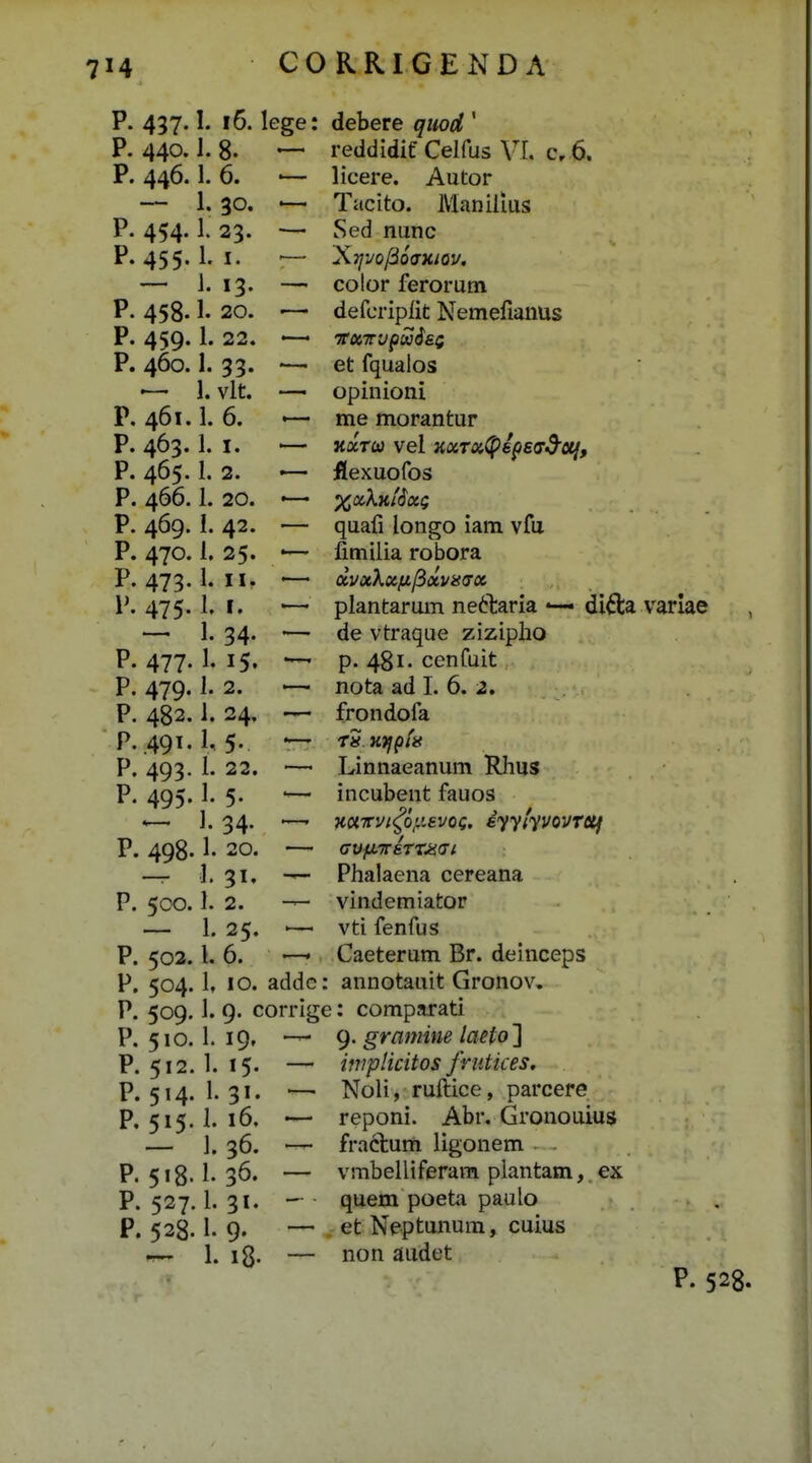 . i5. lege: debere quod' • 8. reddidie Celfus VI. c, 6. .6. .— licere. Autor . 30. .— Tacito. Manillus . 23. —• Sed nunc . I. '— • 13- —. color ferorum . 20. defcripiit Nemefianus . 22. • 33. et fqualos . vlt. — opinioni l. 6. me morantur . I. KxTca vel xxTO(,(pips(Td'Otj, . 2. — flexuofos . 20. .— '.. 42. — quafi longo iam vfu . 25. .— fimilia robora .11. .—■ oivxXufijici,viS7X l I. — plantarum neftaria difta varlae 1. 34. de vtraque zizipho 1. 15. —, p. 481. cenfuit . 2. — nota ad I. 6. 2. l. 24, — frondofa 5- L 22. Linnaeanum Rhus 1. 5. incubent fauos • 34- -—, Kcnrui^oy.evoQ. iyyfyvovTeif 1 '^n —- GVpi'jreTT.ii(Tt 1.31. Phalaena cereana L 2. vindemiator 1. 25. vti fenfus L 6. Caeterum Br. deinceps 1, 10. addc : annotauit Gronov. g. corrige: comparati 19. 15- 31. . 16. . 36. . 36. • 3». . 9. 18. 9. gramine laetol impHcitos friitices, Noli, ruftice, parcere reponi. Abr. Gronouius fractum ligonem vmbelliferara plantam, ex quem poeta paulo et Neptunum, cuius non audet P. 528.