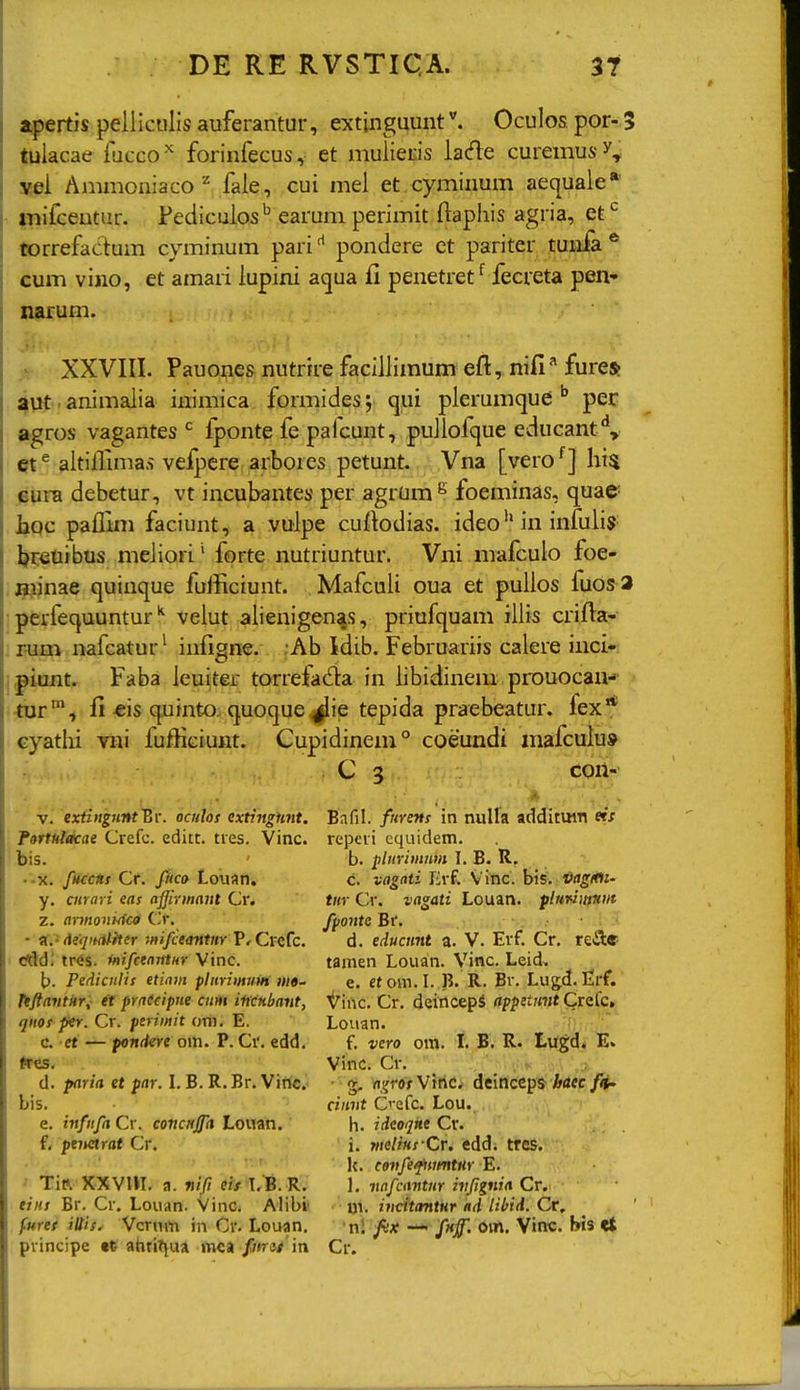 apertis peliicnlisauferantur, extinguunt^ Oculos por- 3 tuiacae fucco'' forinfecus , et muiiems iacfle curemusy» sjei Ammoniaco faie, cui mei et cyminum aequale* ITiifceutur. Pedicuios'' earum perimit ftaphis agria, et*^ torrefactum cyminum pari pondere ct pariter tuiifa ® cum vijio, et amari iupini acjua fi penetret ^ fecreta pen- narum. ^ XXVIII. Pauones nutrrre faciiiimum efl:, nifi fures; aut .animaiia inimica formidesj qui pierumque per agros vagantesfponte fe palcunt, puiiofque educant**, et ® aitiirmias velpcre arbores petunt. Vna [vero lii^ eura debetur, vt incubantes per agrum^ foeminas, quae hoc pafllm faciunt, a vuipe cuftodias. ideoin infuiiS' Ijreuibus meiiori' forte nutriuntur. Vni mafcuio foe- ^jnae quinque fufficiunt. Mafcuii oua et puiios fuos 3 perfequuntur veiut aiienigen^s, priufquam iilis crifta- ruEft nafcatur' infigne. . Ab Idib. Februariis caiere inci* .^iiint, Faba ieuiter torrefadia in iibidinem prouocau* ■tur', fi «is quinto, quoque ^ie tepida praebeatur. lex* cyatlii vni fufficiunt. Cupidinem° coeundi mafculu» C 3 cQil- V. extiitgiint^Ei-. ociilos cxtingnnt, Bnfil. fnrens in nuUa additmri eit P»Ttuf0cae Crefc. editt. ties. Vinc. repeii cquidem. bis. ' b. plurimnm I. B. R. • •X. fitccts Cr. Jtica Louan. c. vagati ErR Vinc. bis, vagitti- y. mrari eas affirmant Cr. tnr Cr. vagati Louan. plimmnm z. annonufcd ilr. fponteBt. - a.- 4?i/'»rt/#fsr !«j/ce<iwr?«v P,Crcfc. d. educnnt a. V. Erf, Cr, rei9:e ' tfdid'. tres. inifceantHr Vinc. tamen Louan. Vinc. Leid, [>. Pedicnlis etiam plnrimntn »««- e, etom.L B, R. Br. Lugd. Erf. l^ftantkr, et prnecipne cnm incnbant, i!\nc. Cr. deincepS appetnnt Crefc». qnos per. Cr. perimit om. E. Louan. c et — pojirfeve om. P.Ci'. edd, f. vero om. L B. R. Lugd. E. ttts. Vinc. Cr, d. paria et par. l. B. R. Br, Viflc. g, agror ViriCi deinceps haec fih bis, cinvt Crefc. Lou. e. infnfa Cr. concnjfa Louan, h. ideoqne Cr. f. pvMrat Cr, i. melius-Cv. edd, tres. • h. f(»»)/ef>Hmt«f E. ' Tif. XXVIH. a. nifi eit T,B. R. 1. nafcmtnr inftgnia Cr. e/«/ Br. Cr. Louan. Vinc. Alibi' ■ incitafntkr ad Hbid. Ct, furet iftis^ Vcrnm in Cr, Louan, ni ycAf f«ff. om. Vitw;, bis Ct principe f6 ahtiTjua iTica//wa* in Cr.